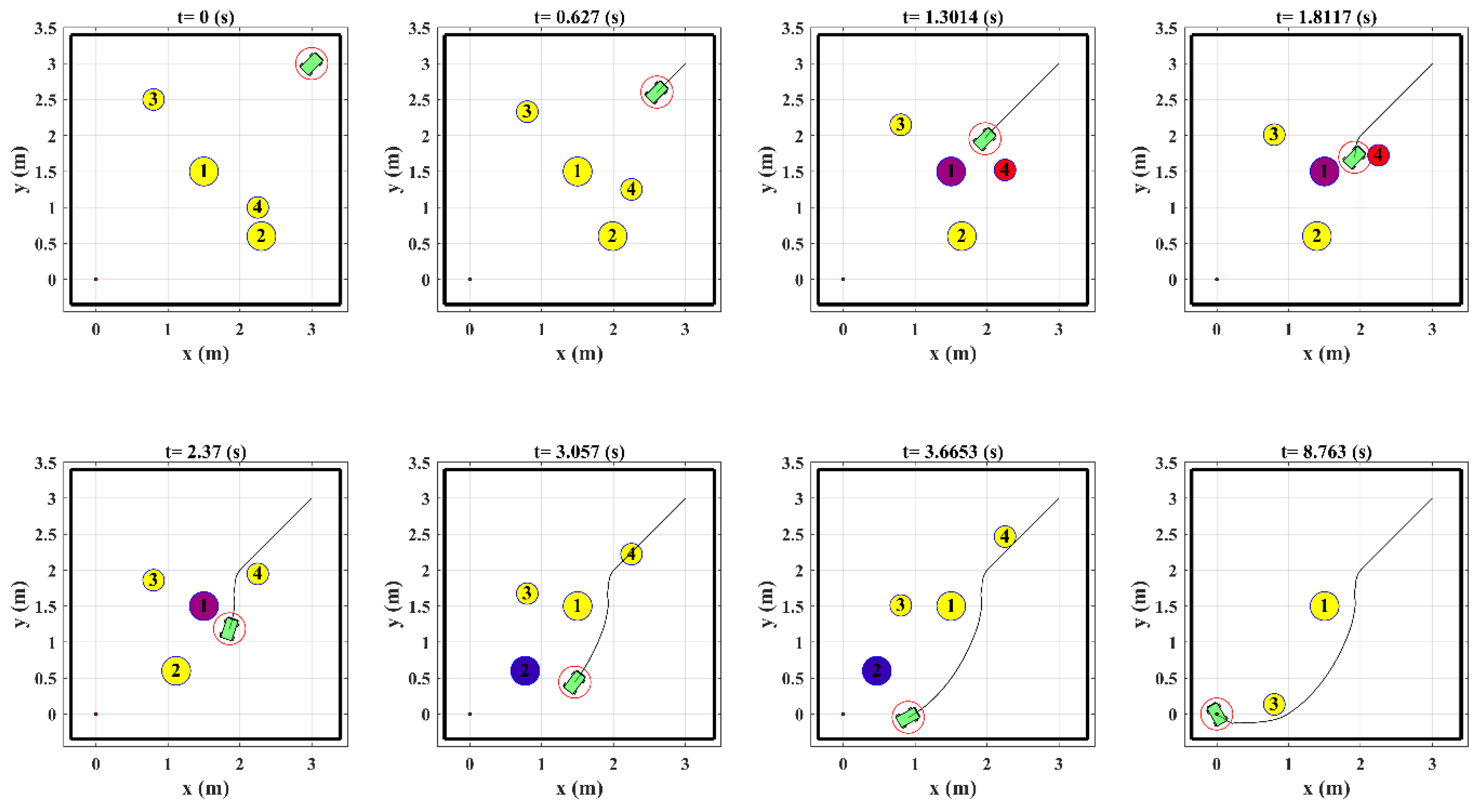 Robotics 10 00048 g017