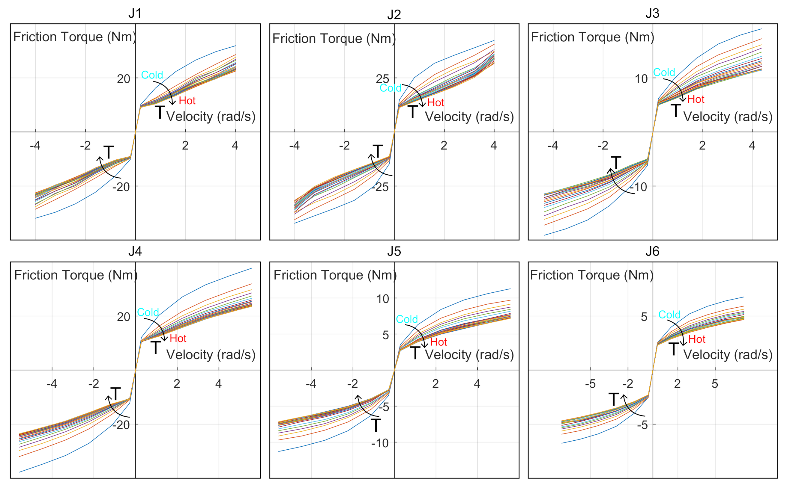 Robotics 10 00049 g001 Robotics 10 00049 g001