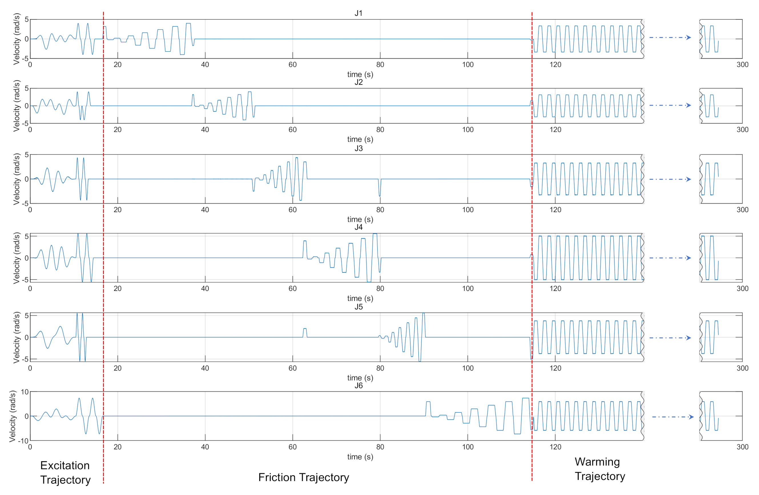 Robotics 10 00049 g002 Robotics 10 00049 g002