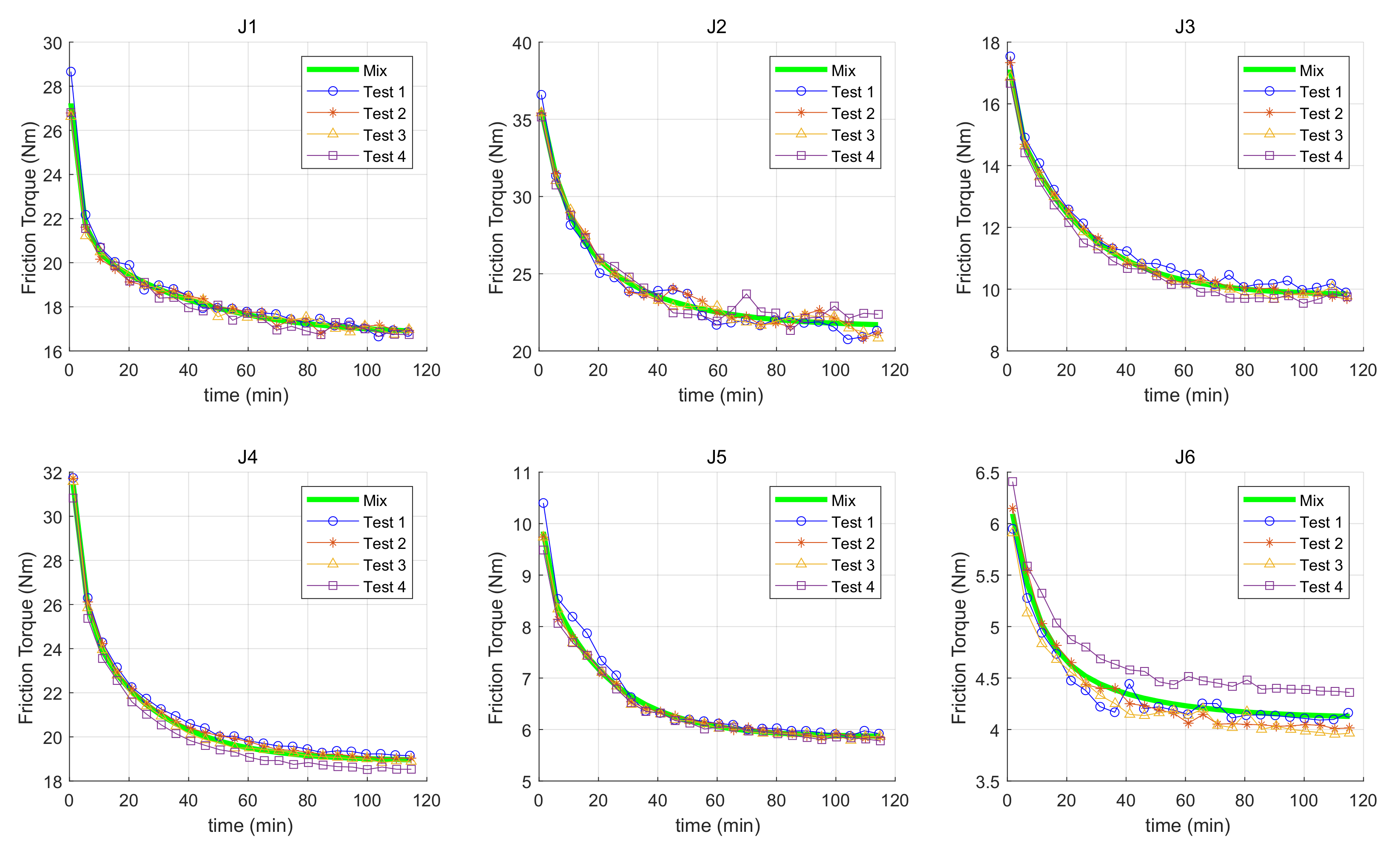 Robotics 10 00049 g007 Robotics 10 00049 g007