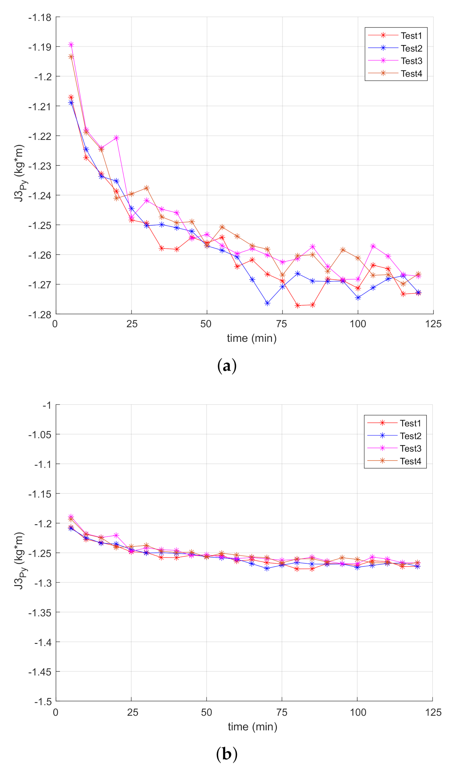 Robotics 10 00049 g009 Robotics 10 00049 g009