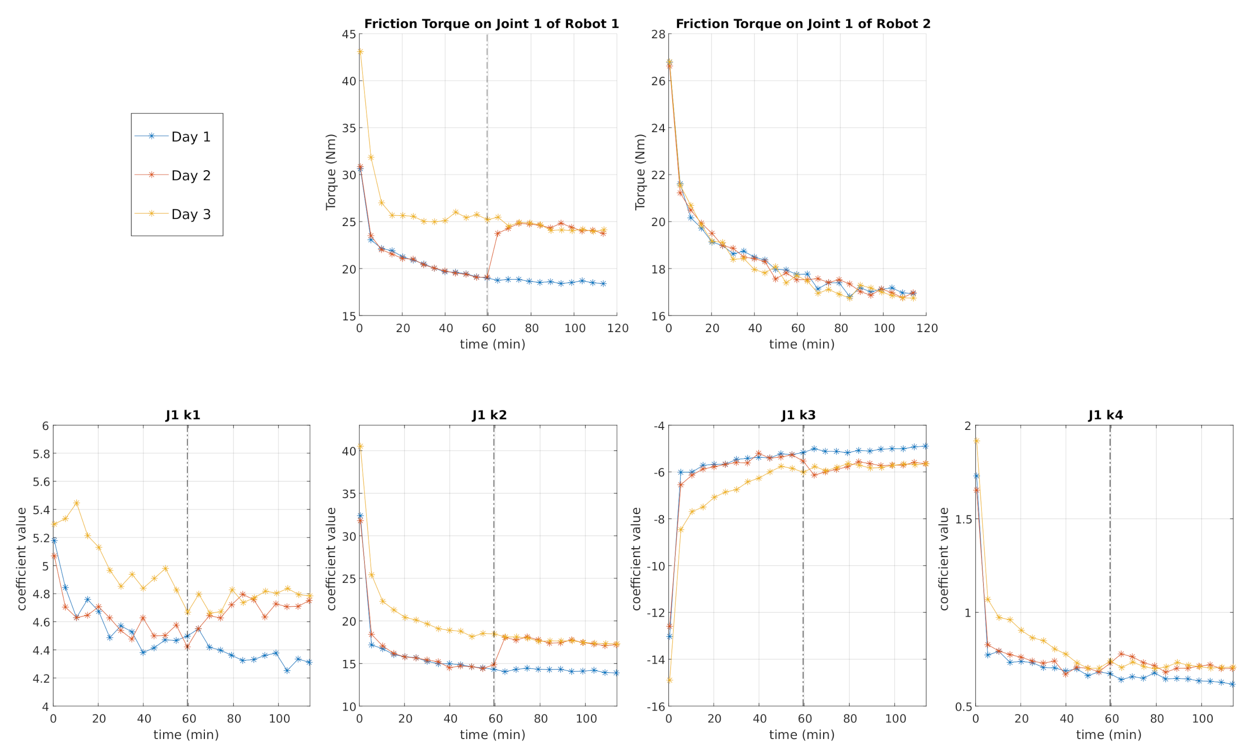 Robotics 10 00049 g013 Robotics 10 00049 g013