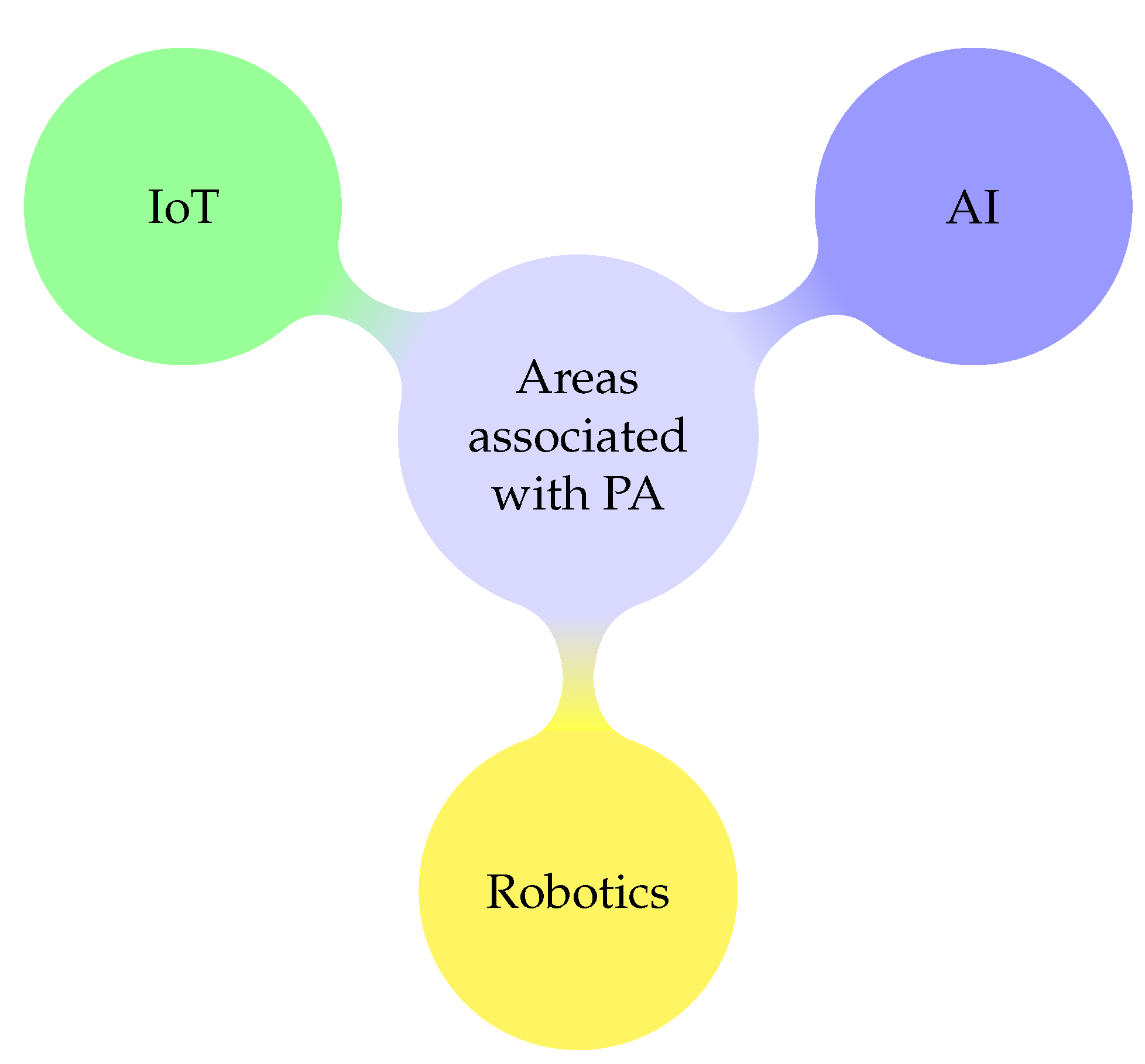 Robotics 10 00052 g001