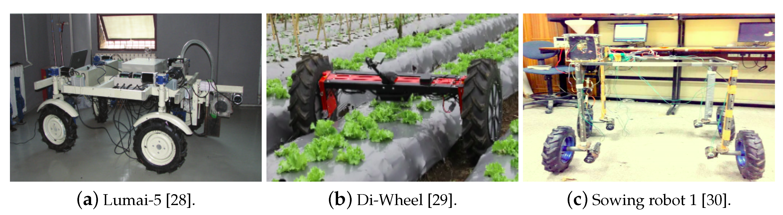 Robotics 10 00052 g004