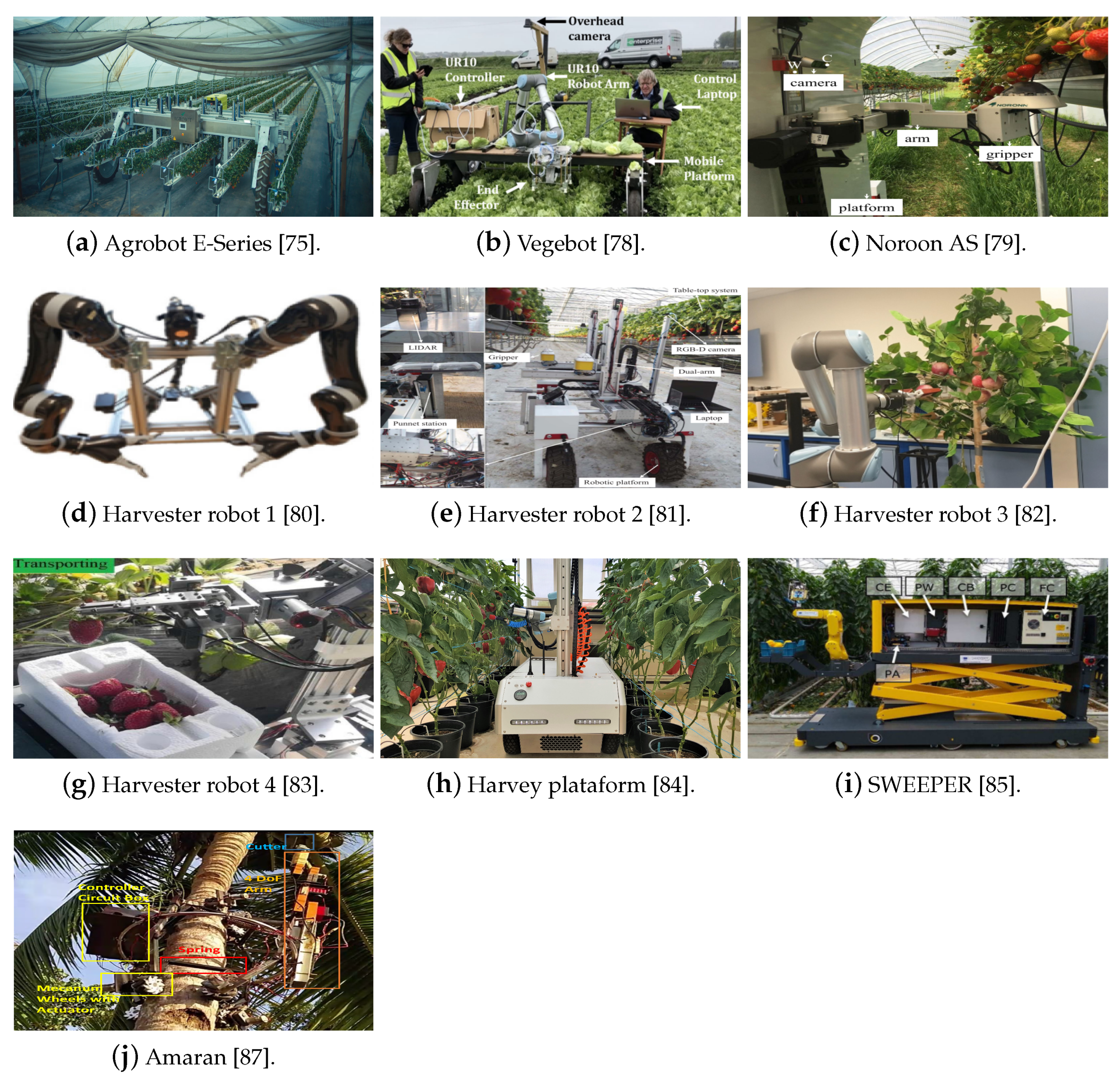 Robotics 10 00052 g008