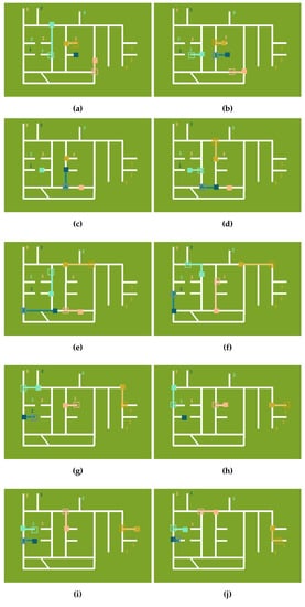 Robotics 10 00055 g0a3a