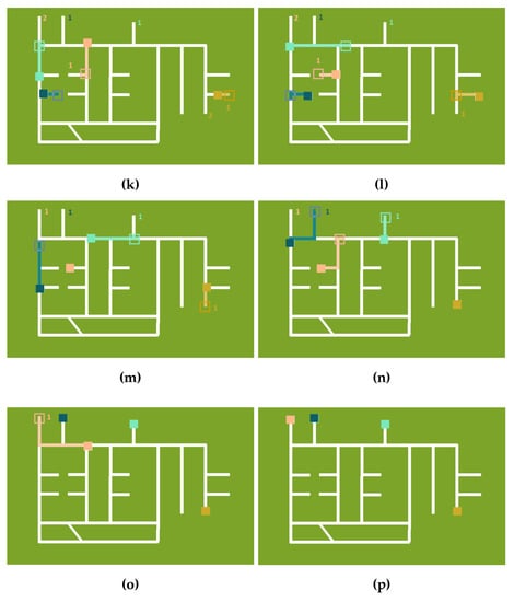 Robotics 10 00055 g0a3b