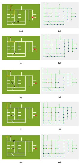 Robotics 10 00055 g0a4b