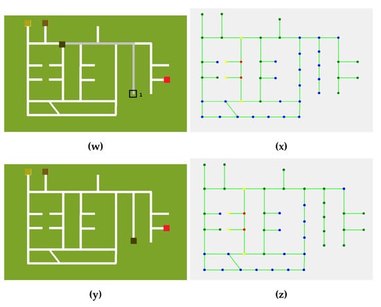 Robotics 10 00055 g0a4c