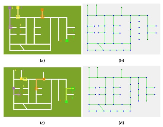 Robotics 10 00055 g0a5