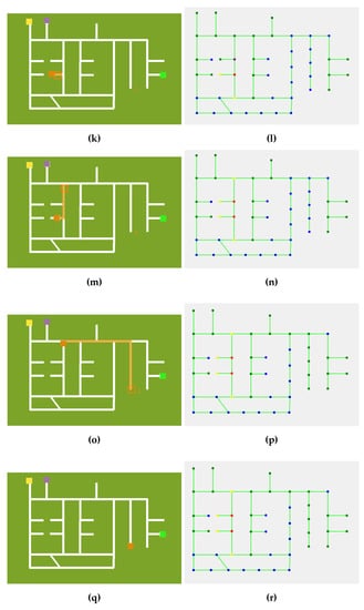 Robotics 10 00055 g0a6b