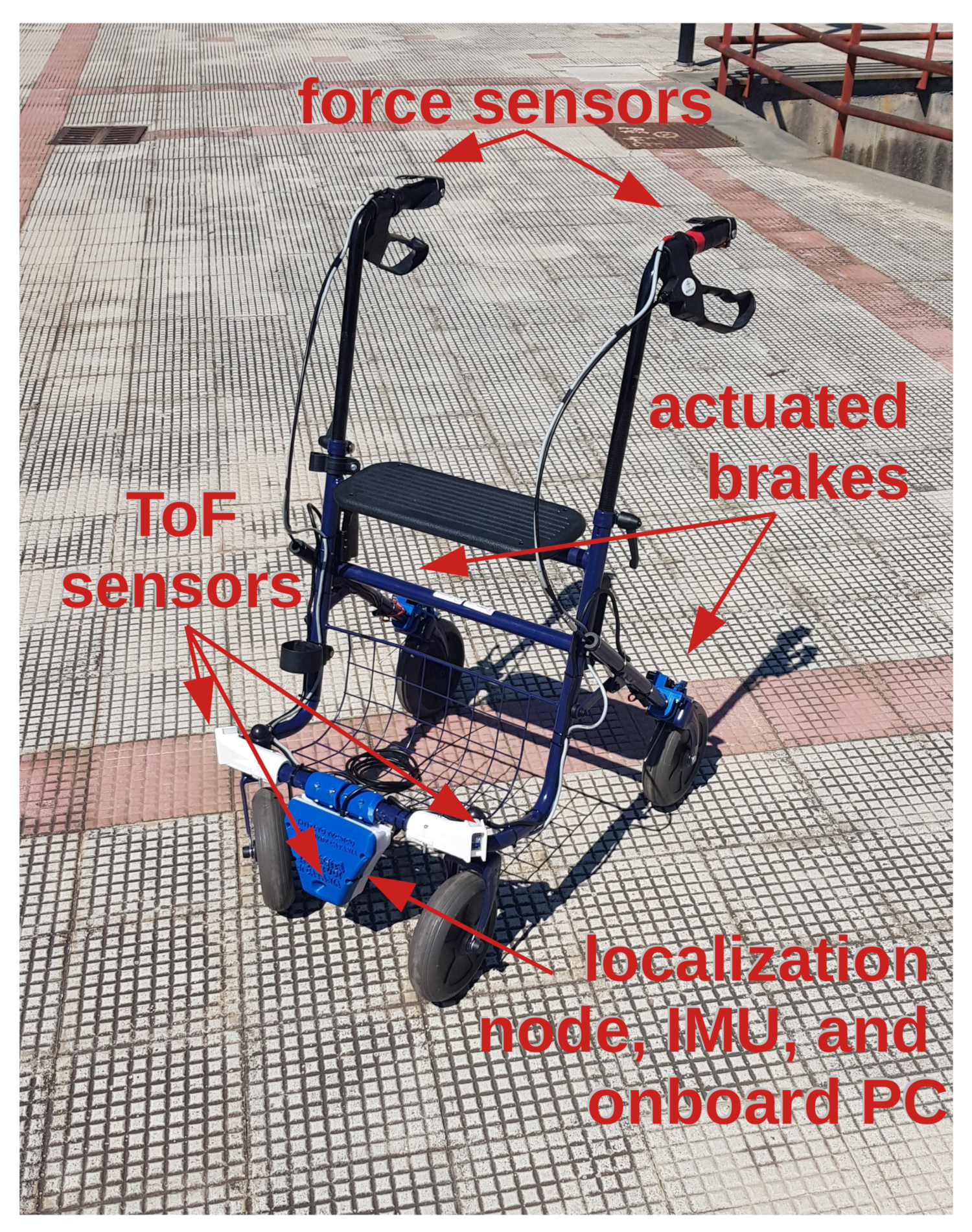 Robotics 10 00056 g004