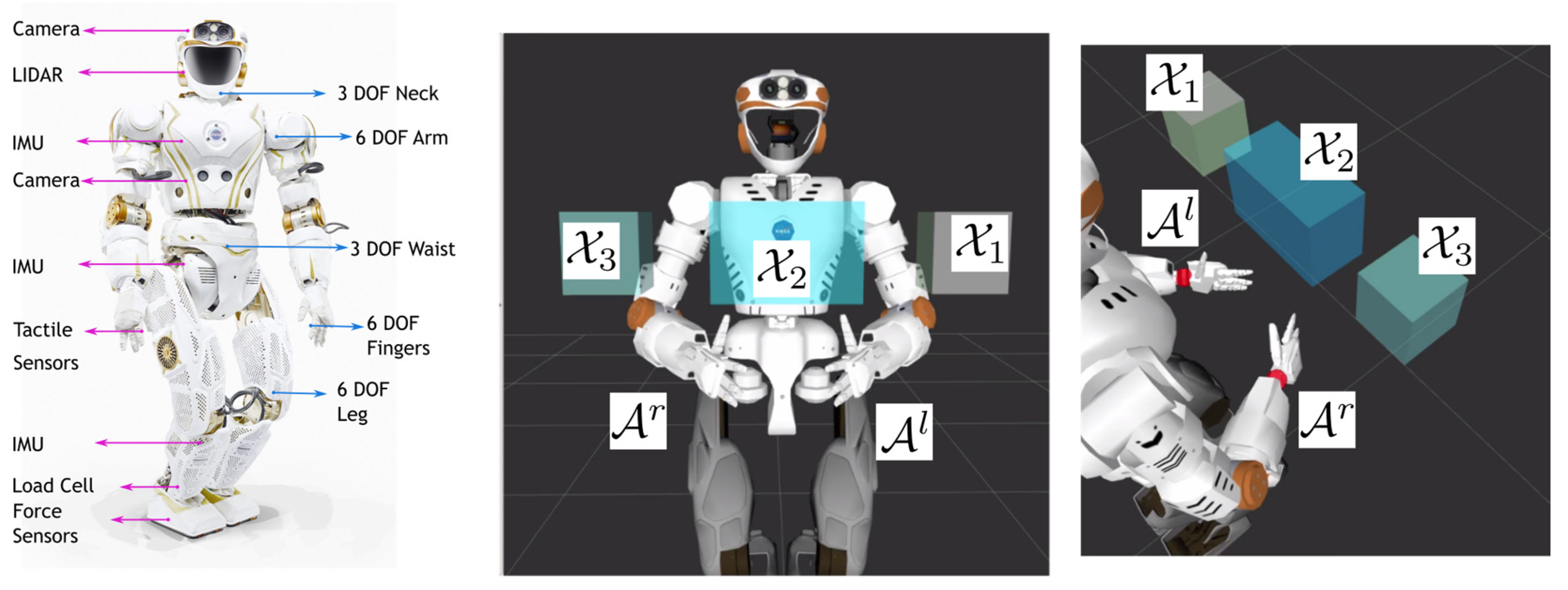 Robotics 10 00057 g008