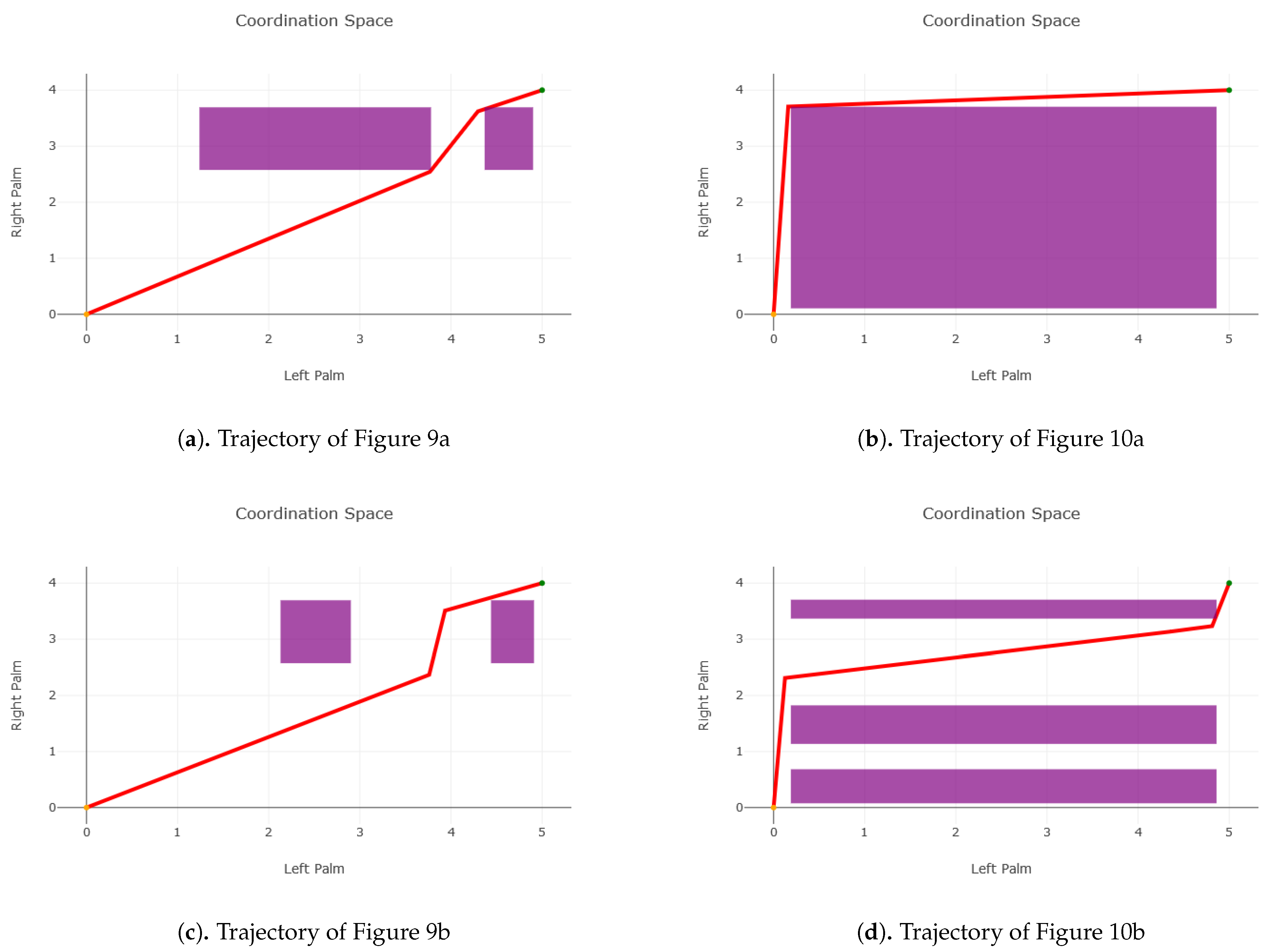 Robotics 10 00057 g011