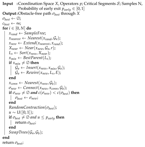 Robotics 10 00057 i001