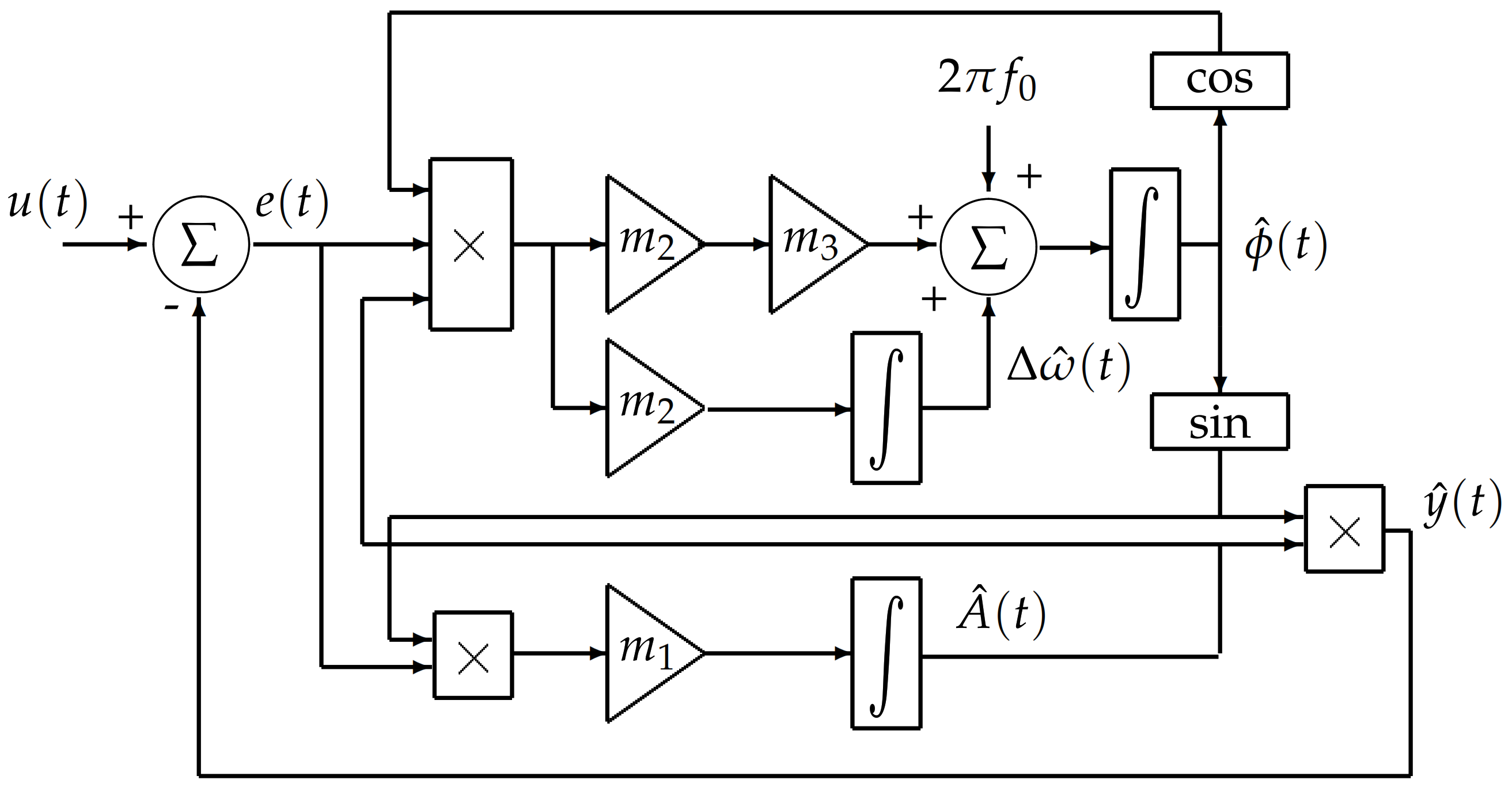 Robotics 10 00059 g001