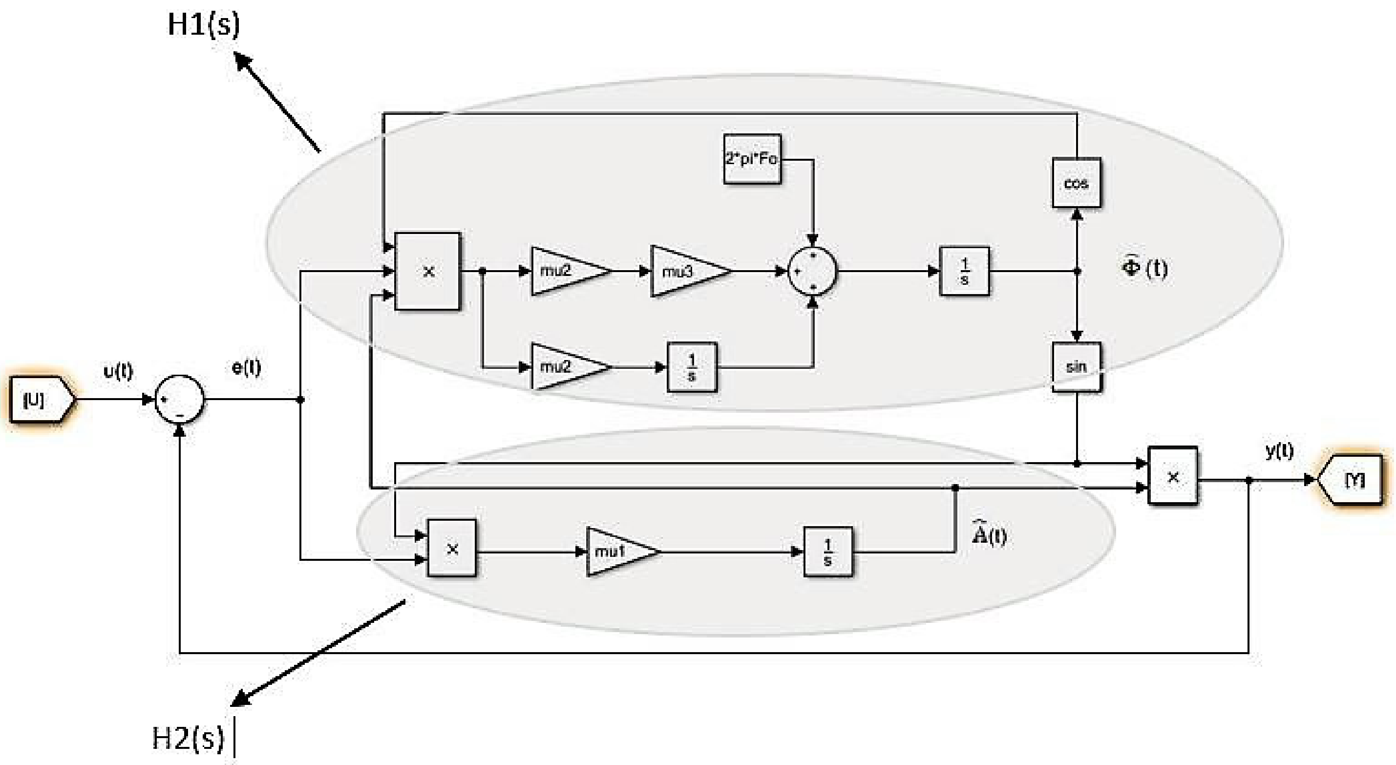 Robotics 10 00059 g002