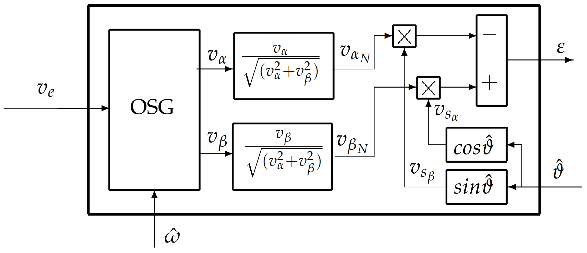 Robotics 10 00059 g006