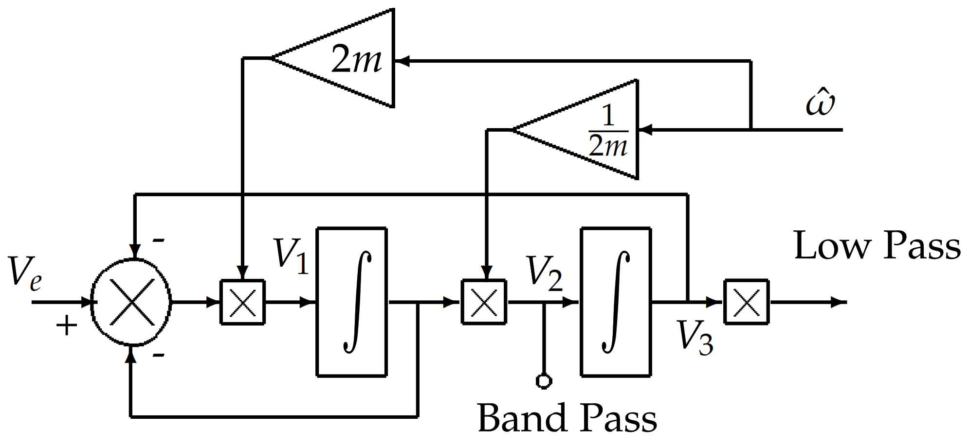Robotics 10 00059 g007