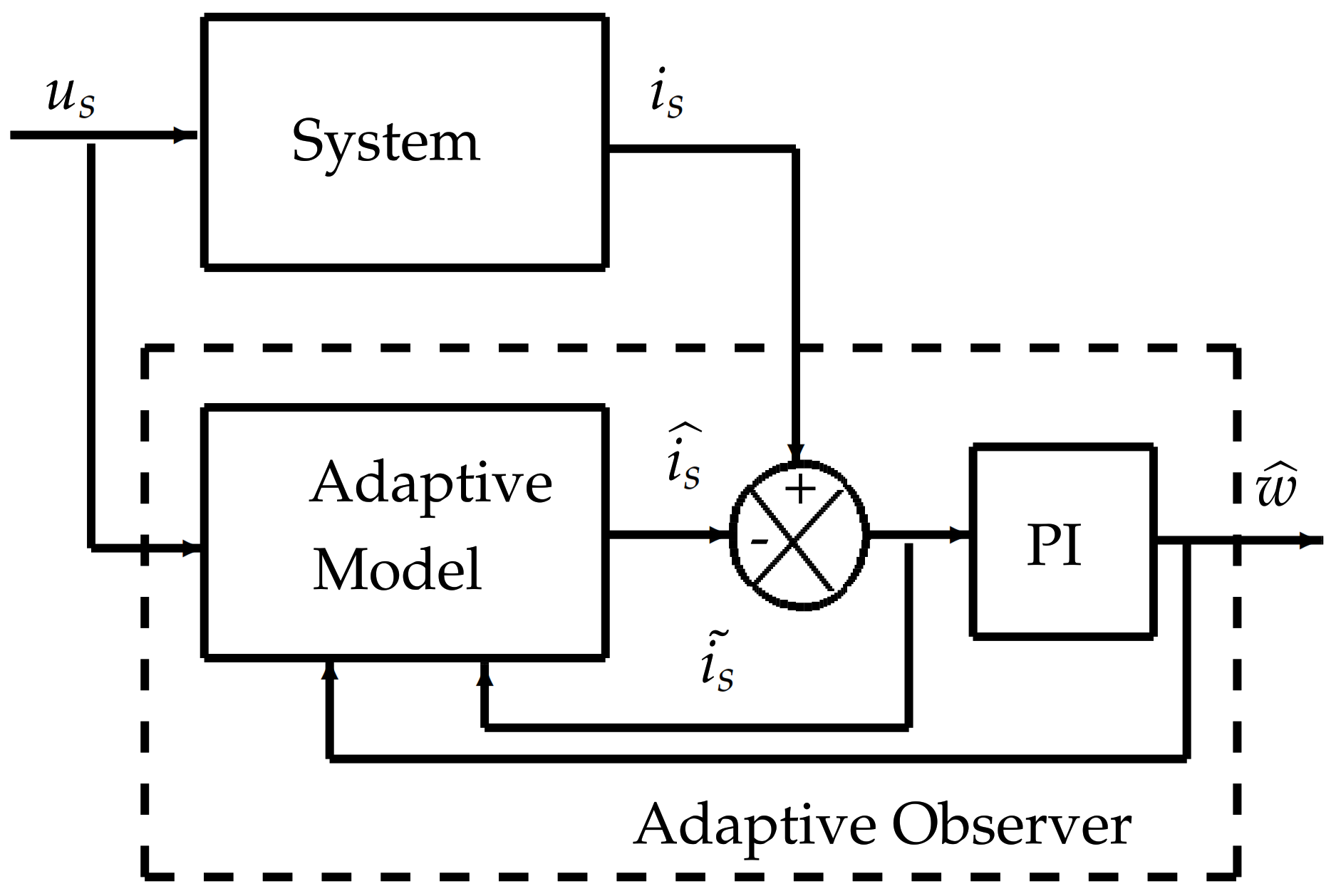 Robotics 10 00059 g010