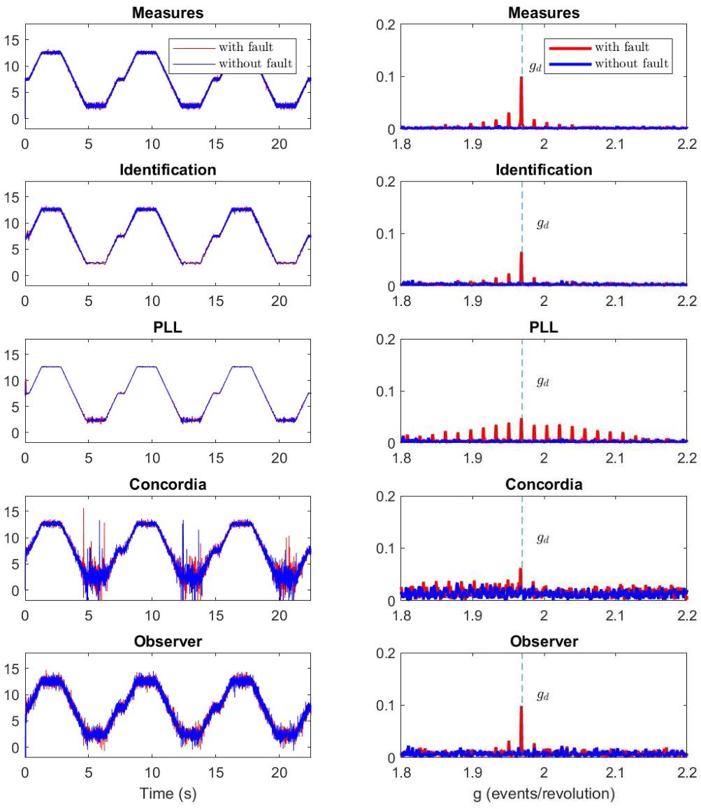 Robotics 10 00059 g016