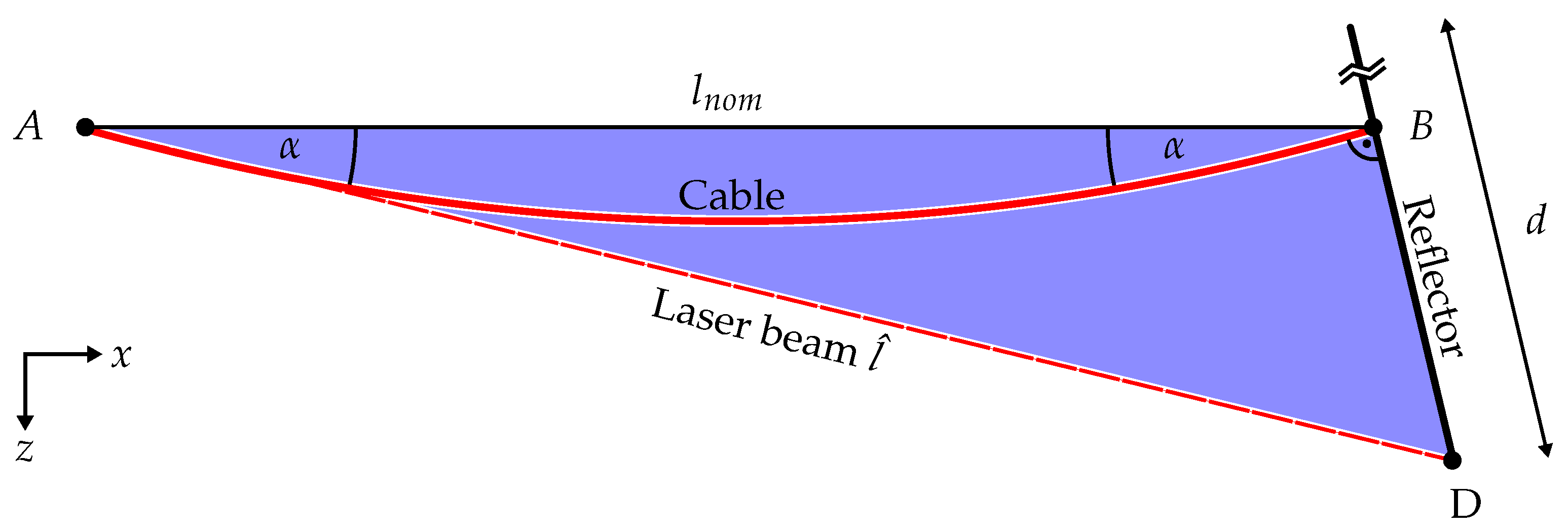 Robotics 10 00060 g002