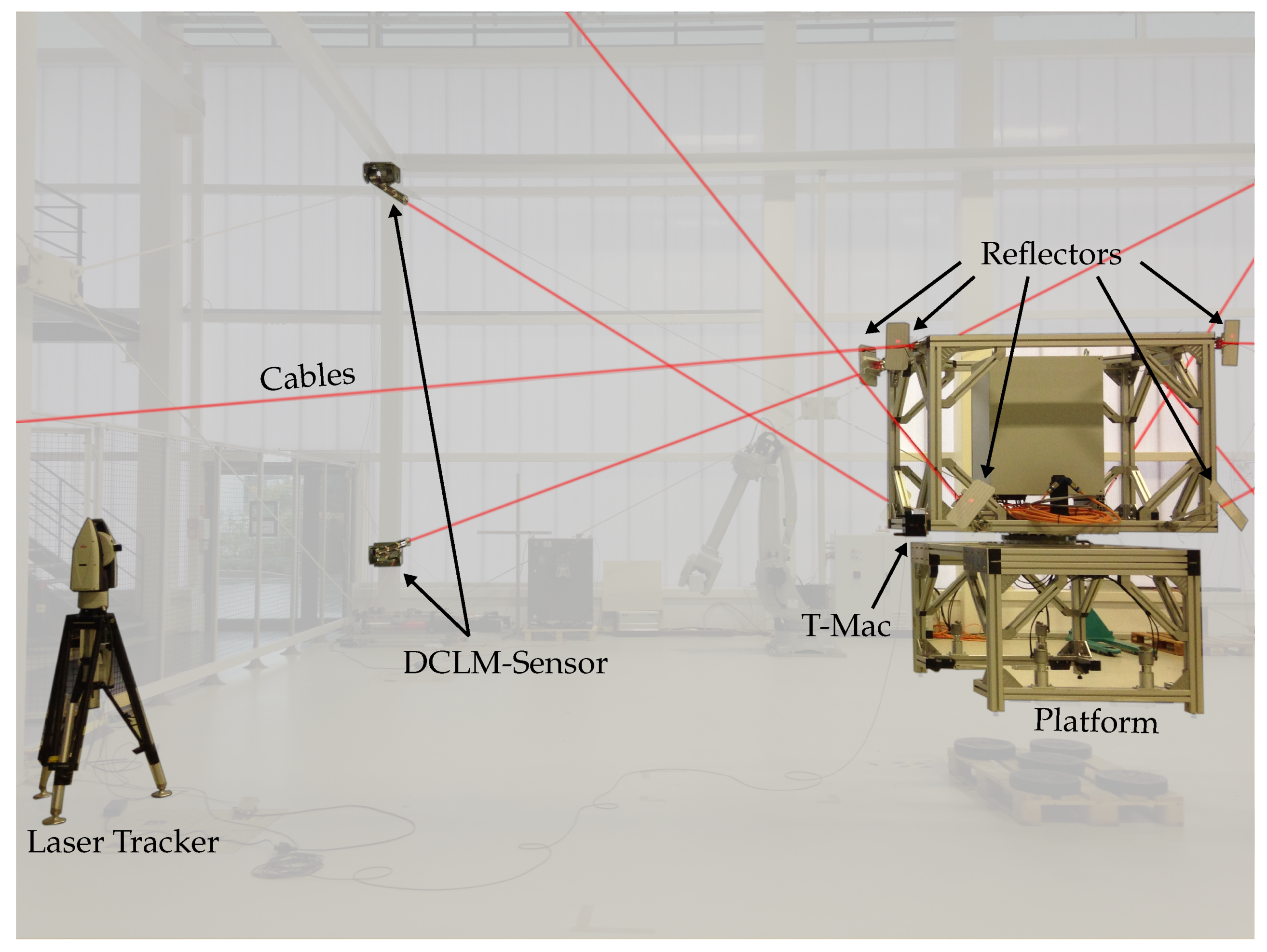 Robotics 10 00060 g006