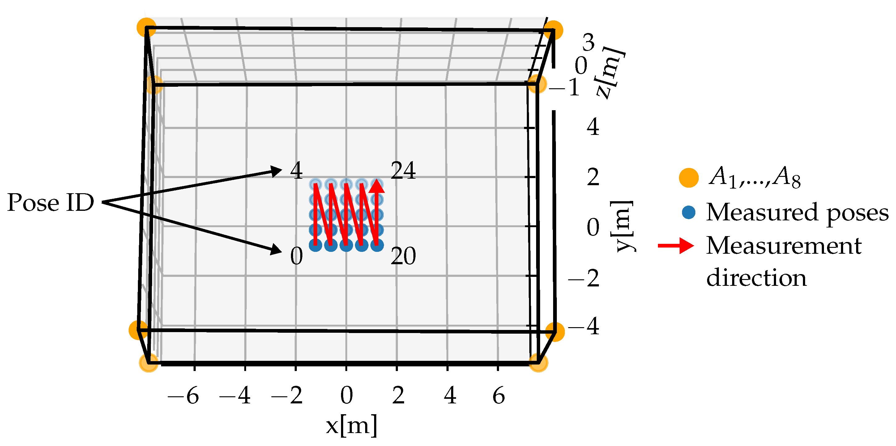 Robotics 10 00060 g007