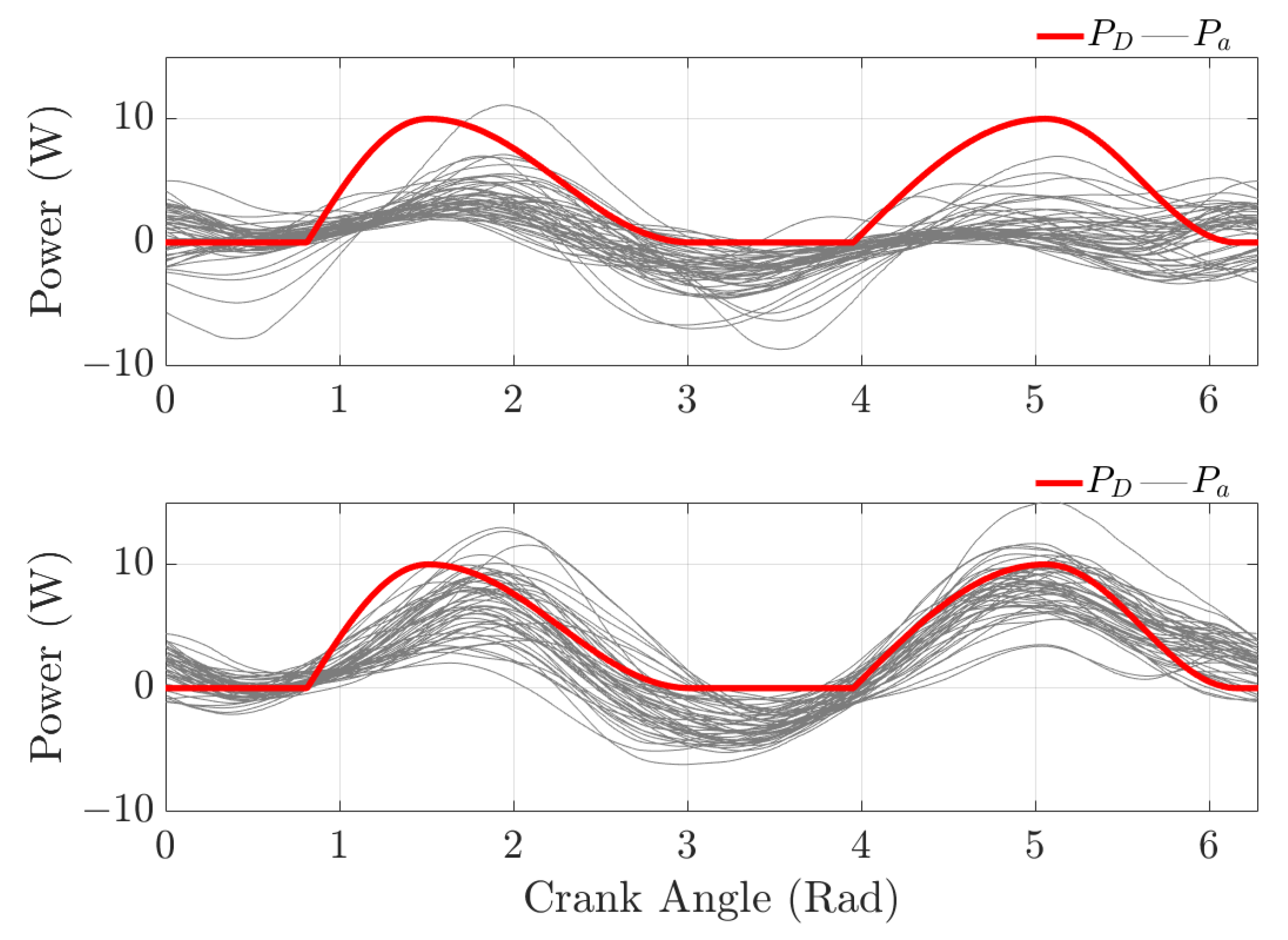 Robotics 10 00061 g009