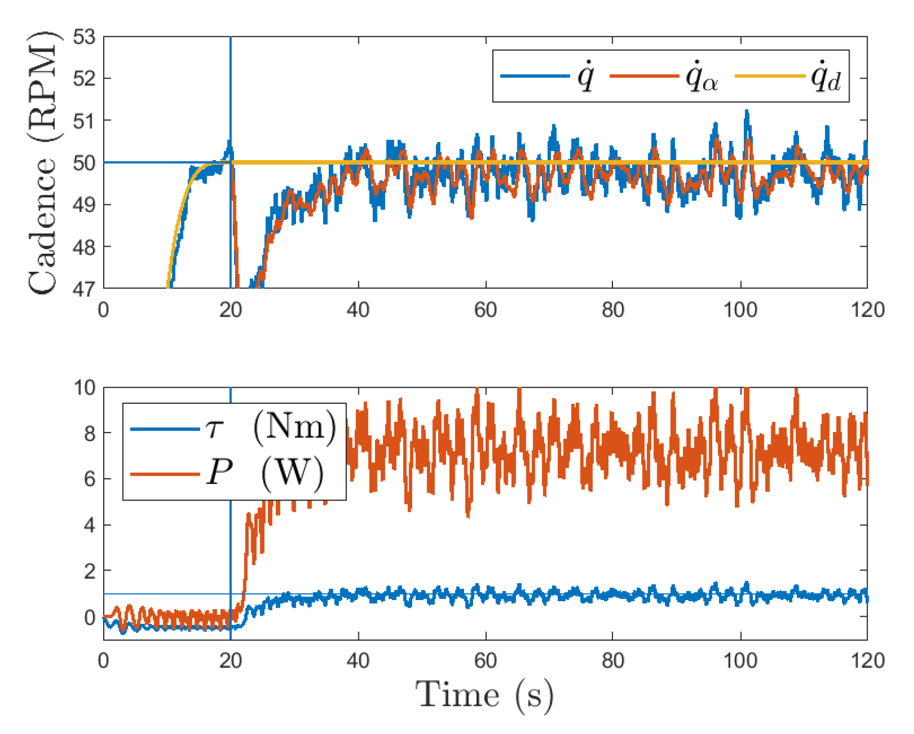 Robotics 10 00061 g011