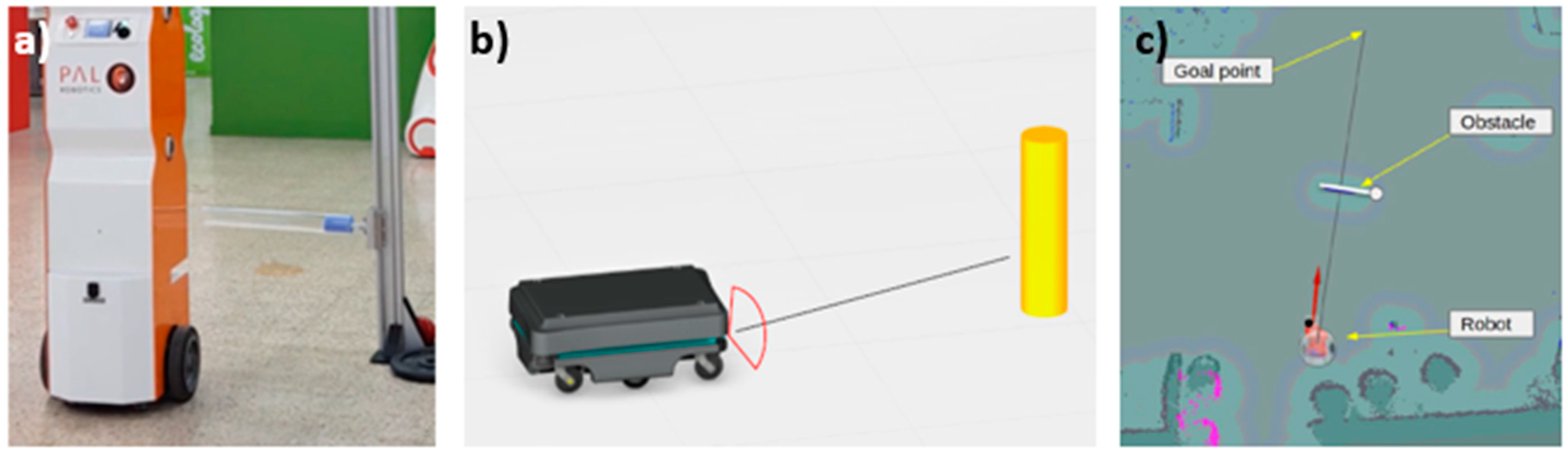 Robotics 10 00065 g002