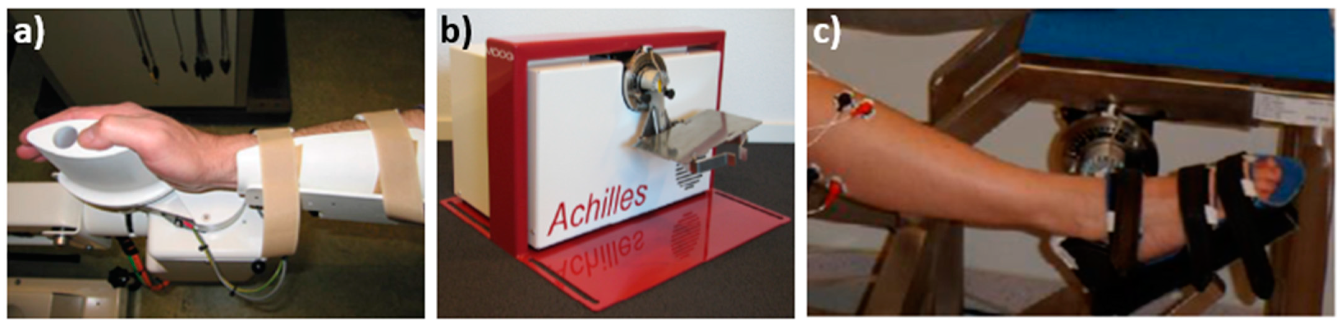 Robotics 10 00065 g003