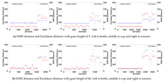 Robotics 10 00068 g0a1a Robotics 10 00068 g0a1a