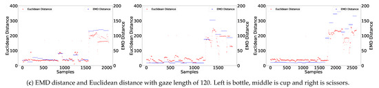 Robotics 10 00068 g0a1b