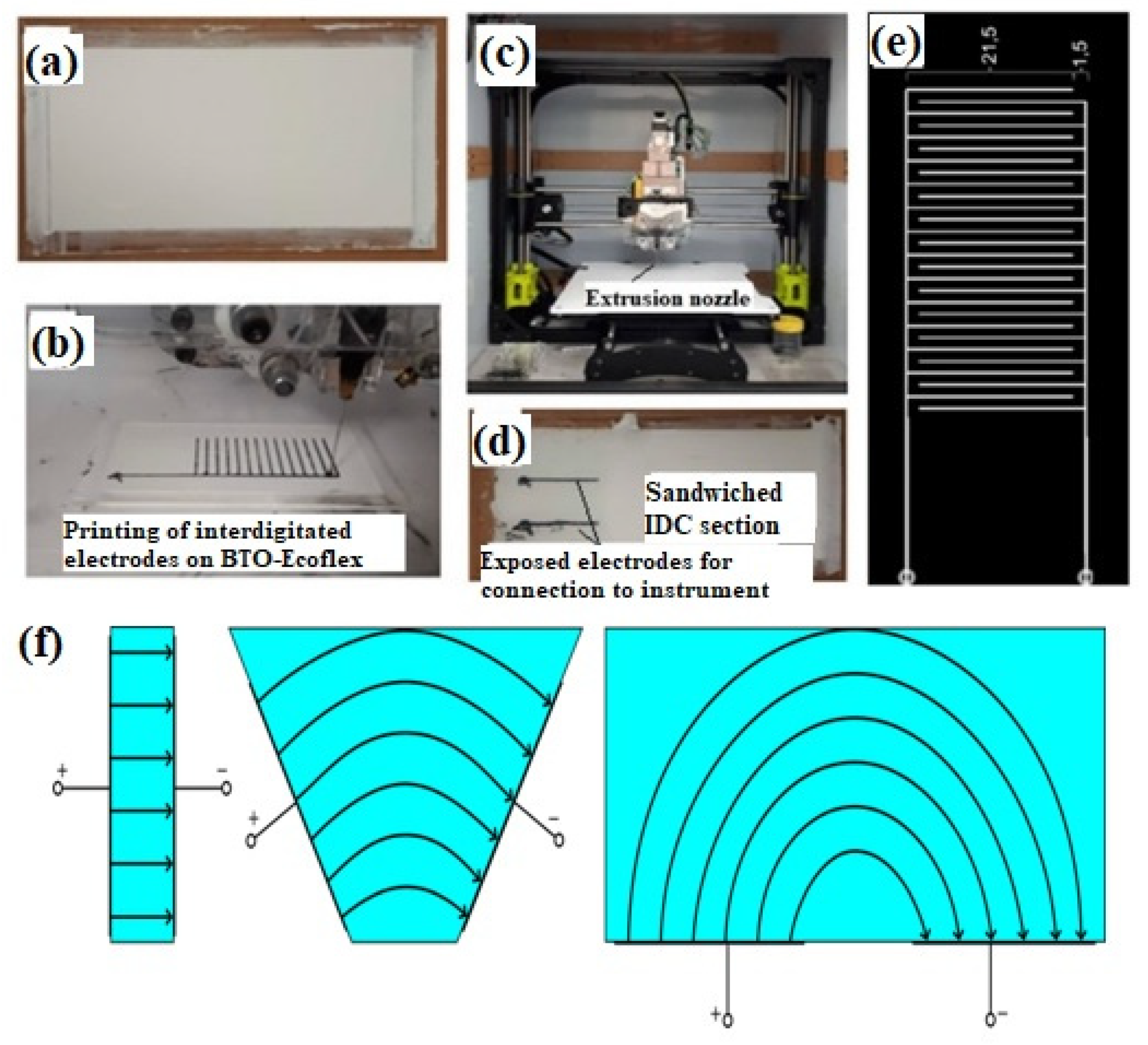 Robotics 10 00069 g001