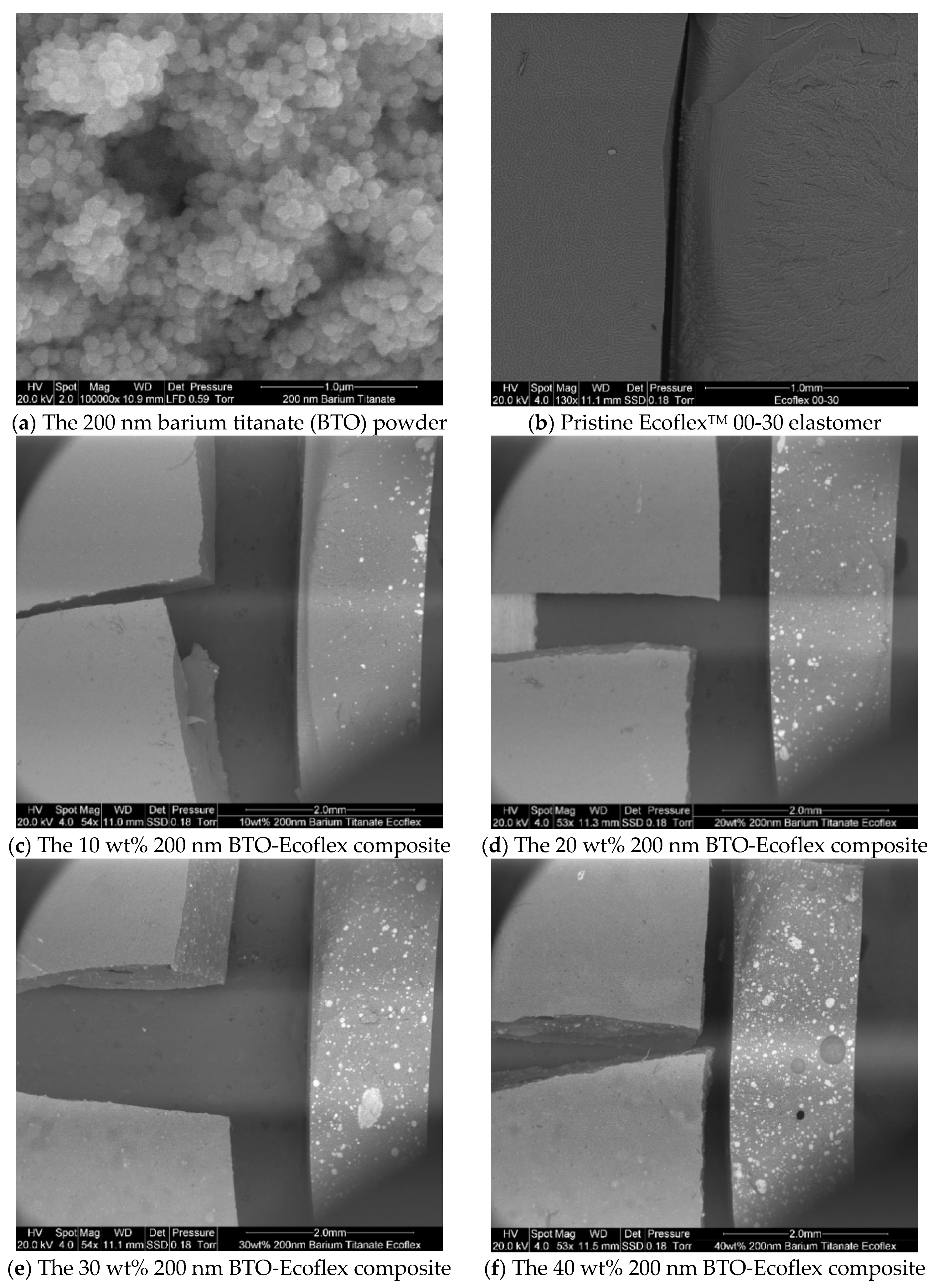 Robotics 10 00069 g011a