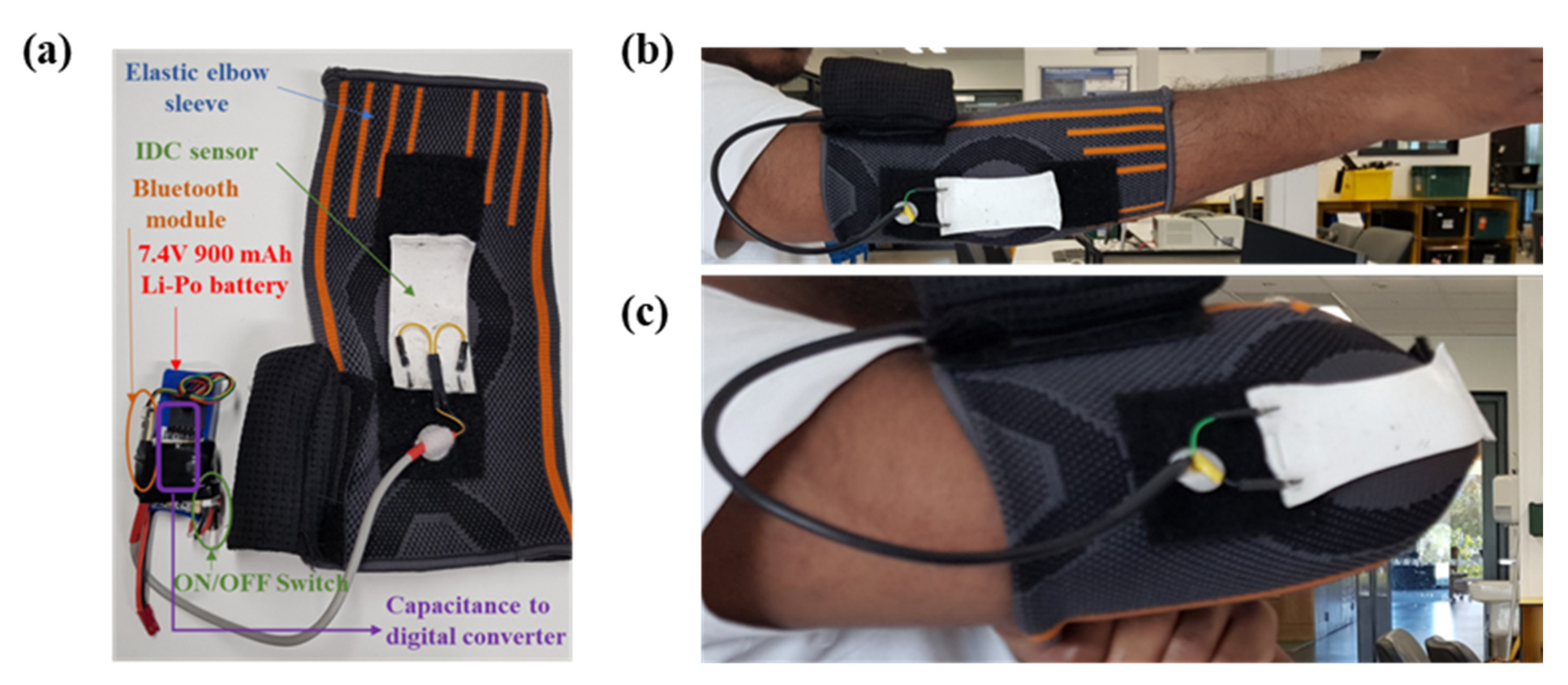 Robotics 10 00069 g012