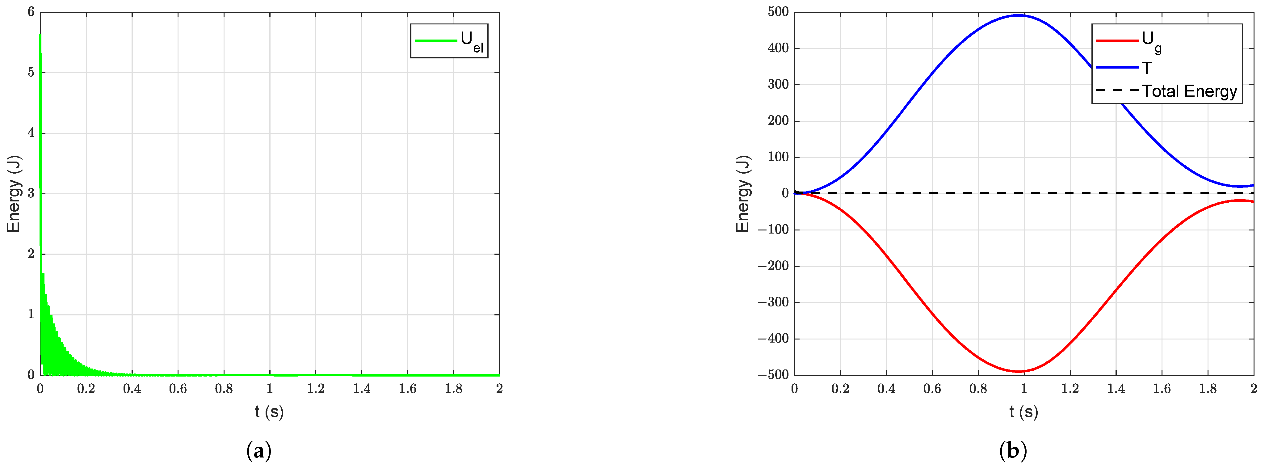 Robotics 10 00070 g011
