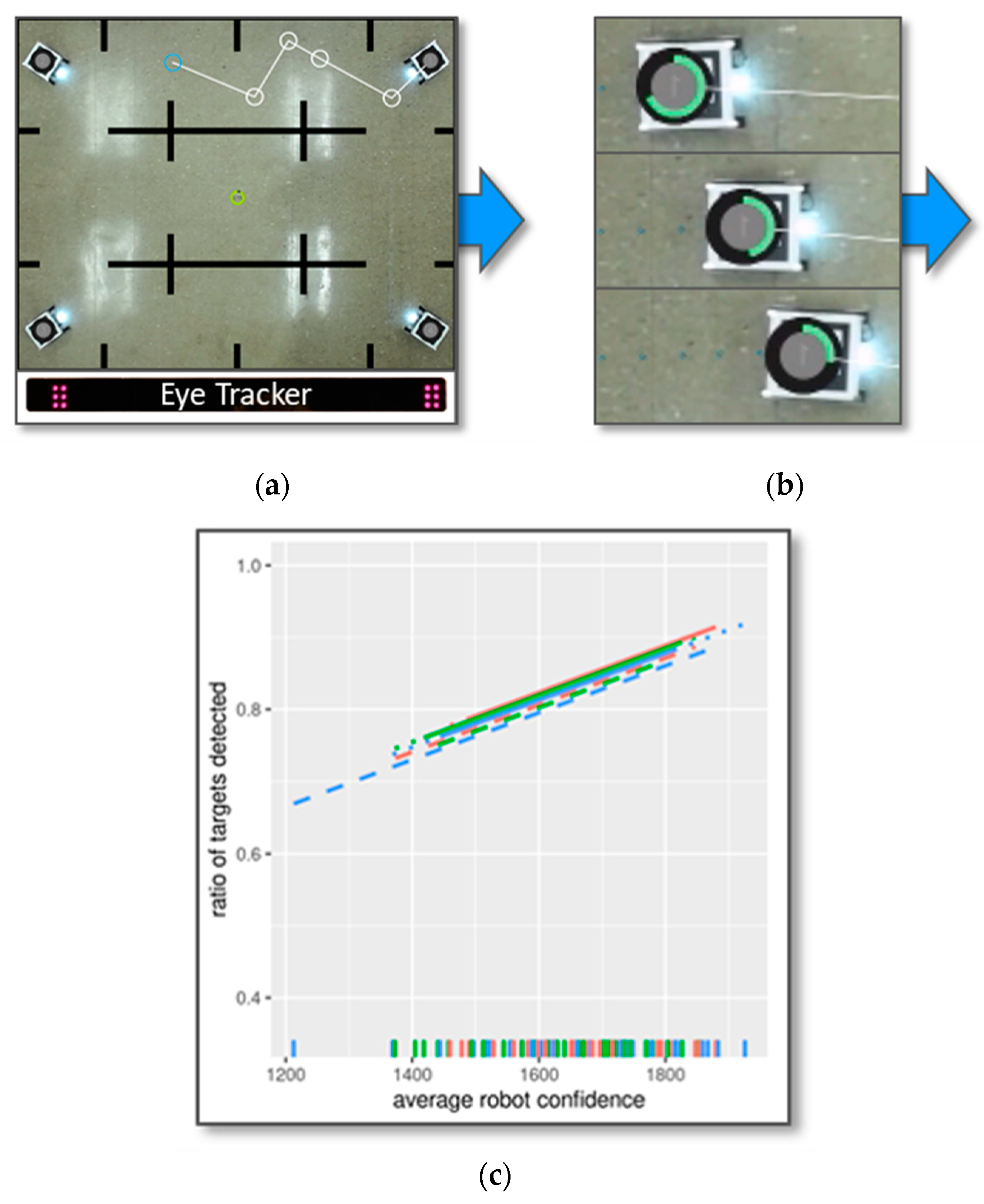 Robotics 10 00071 g004