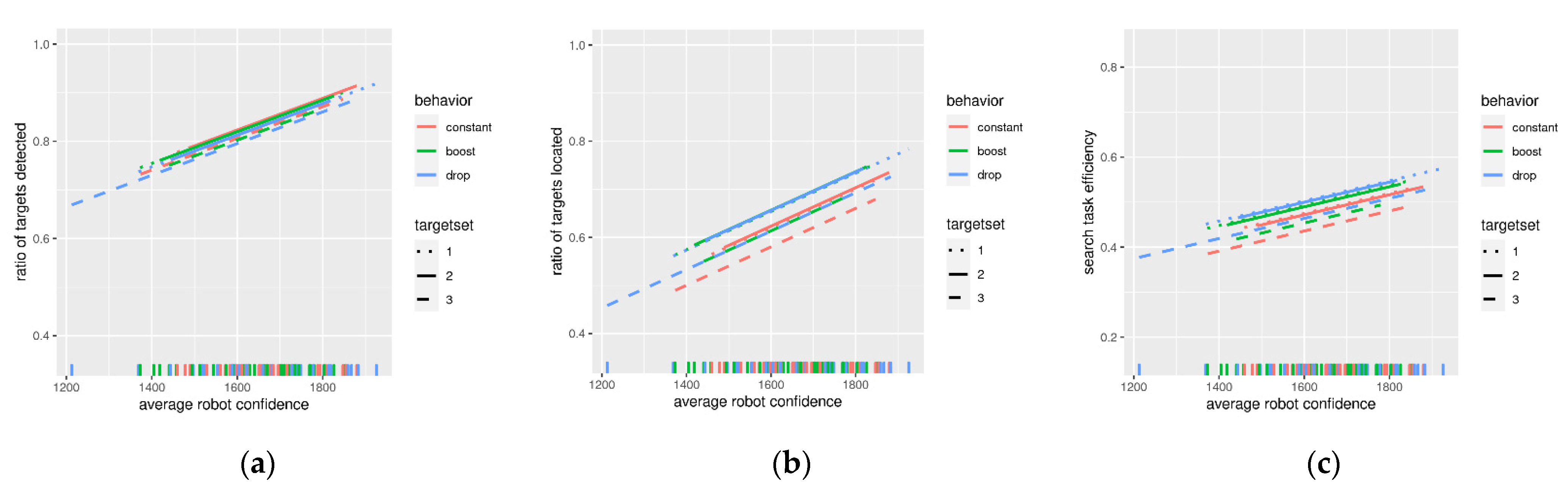 Robotics 10 00071 g007