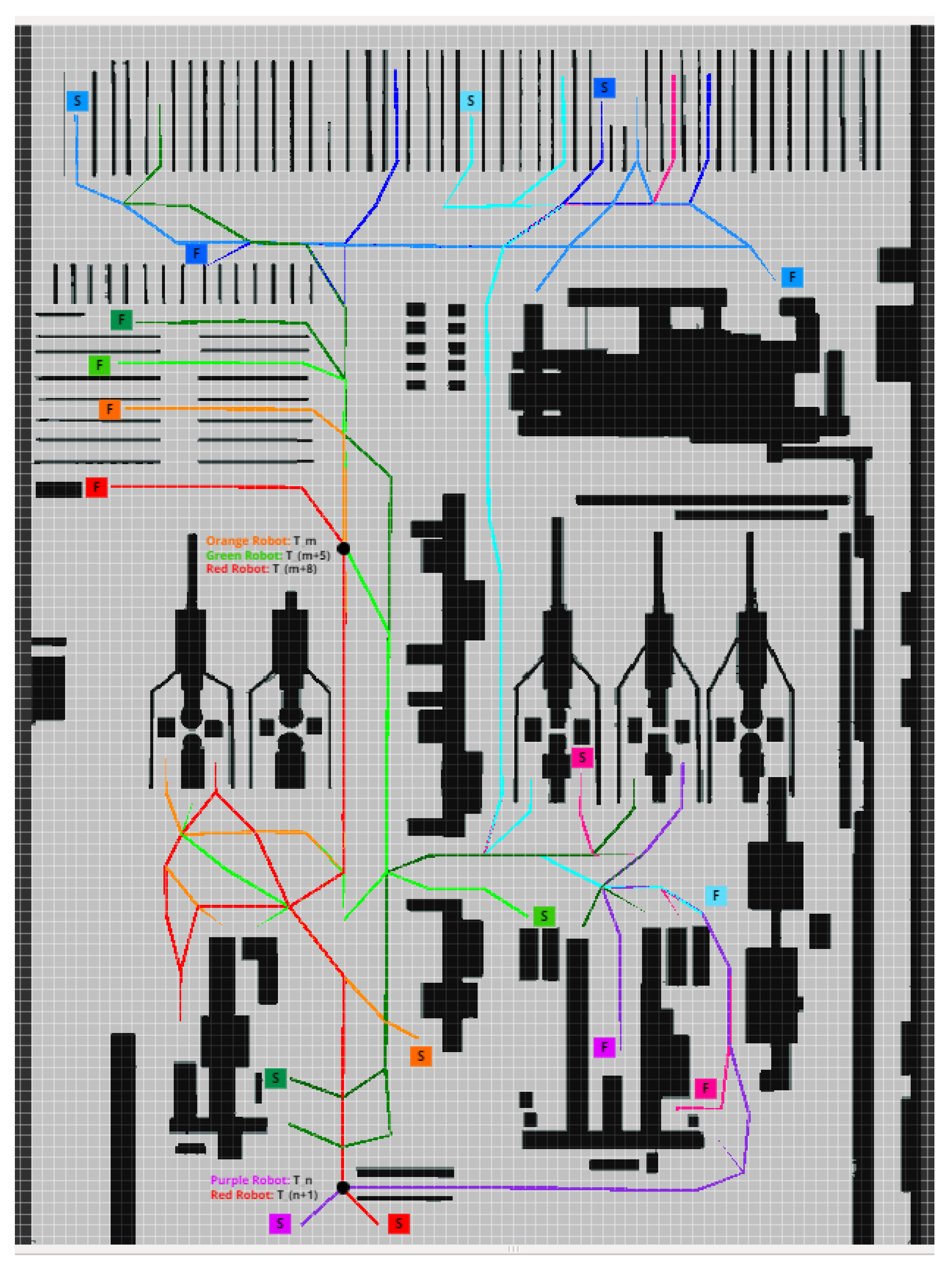 Robotics 10 00072 g004