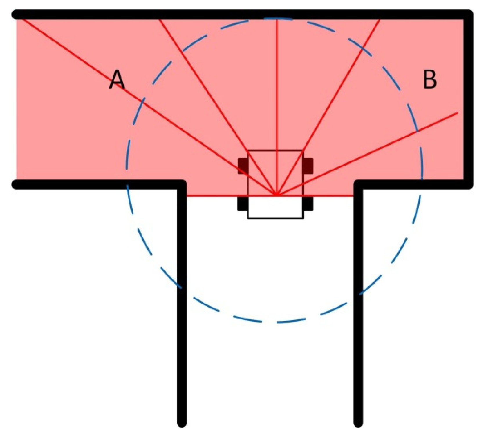 Robotics 10 00073 g001