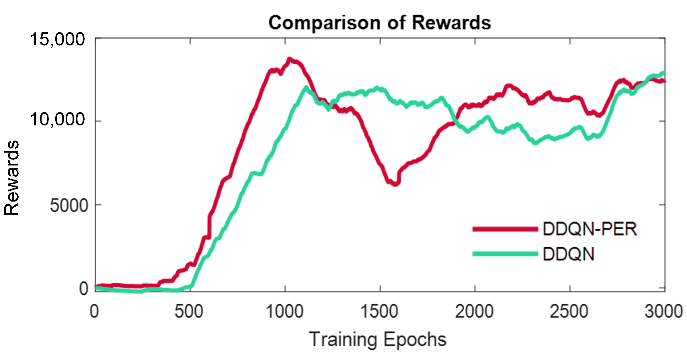 Robotics 10 00073 g003