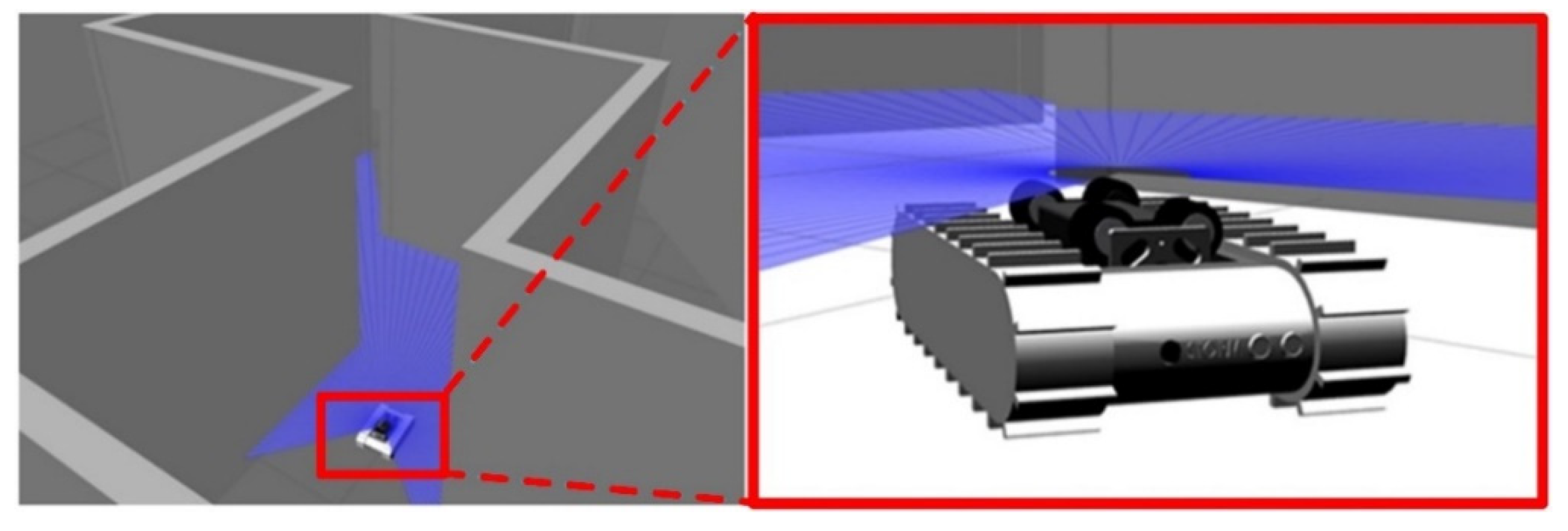 Robotics 10 00073 g008