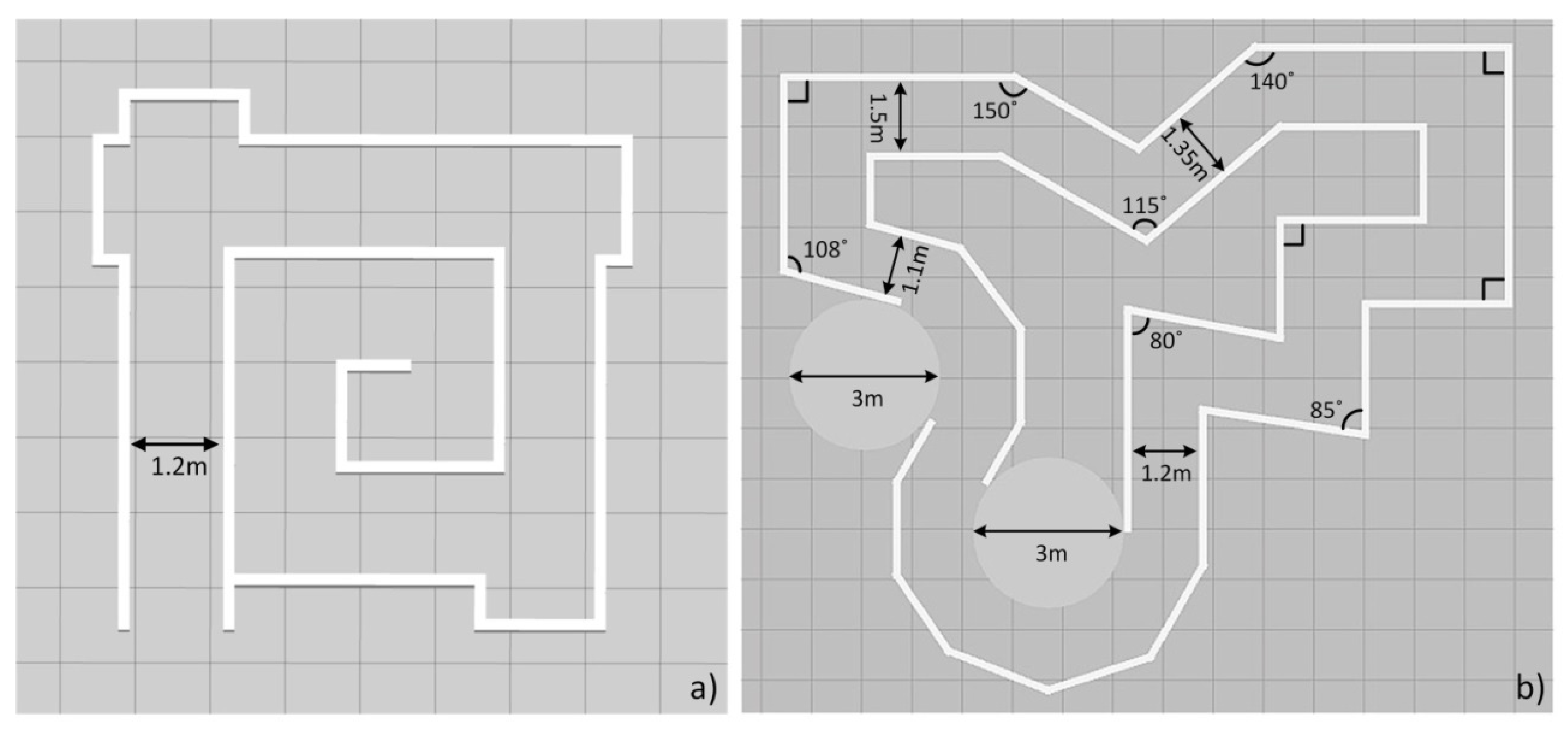 Robotics 10 00073 g009
