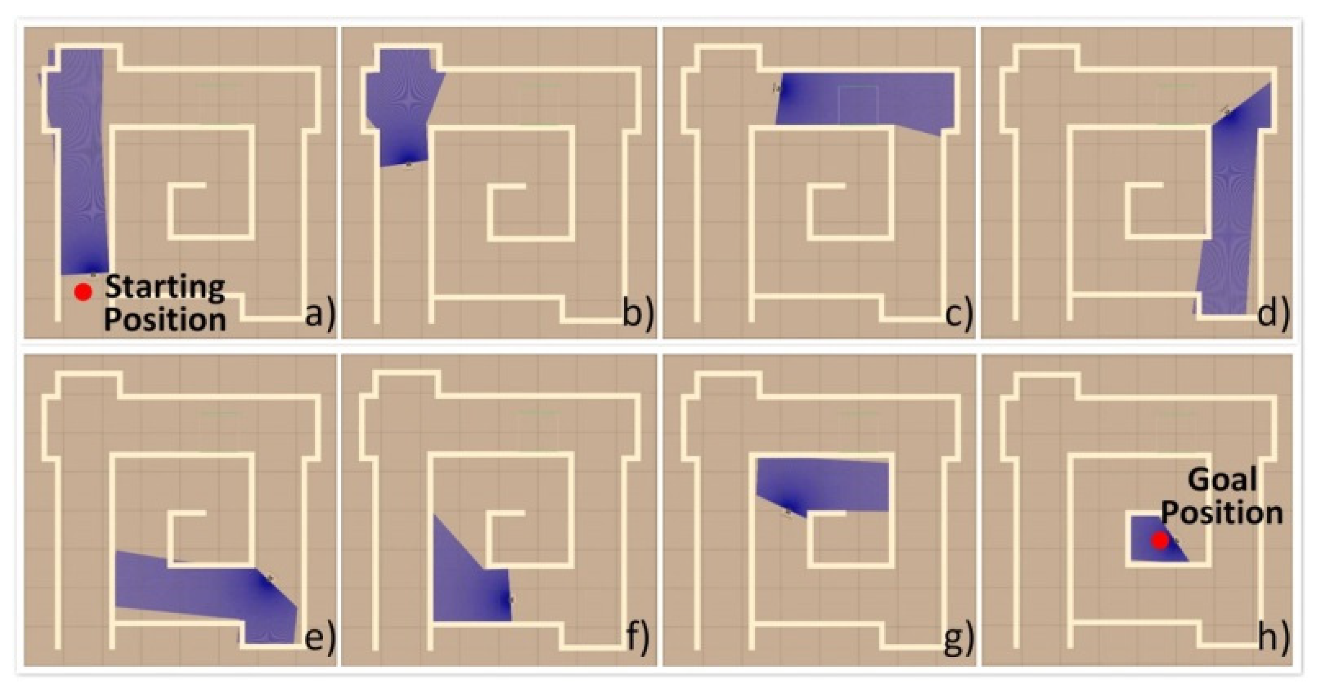 Robotics 10 00073 g012