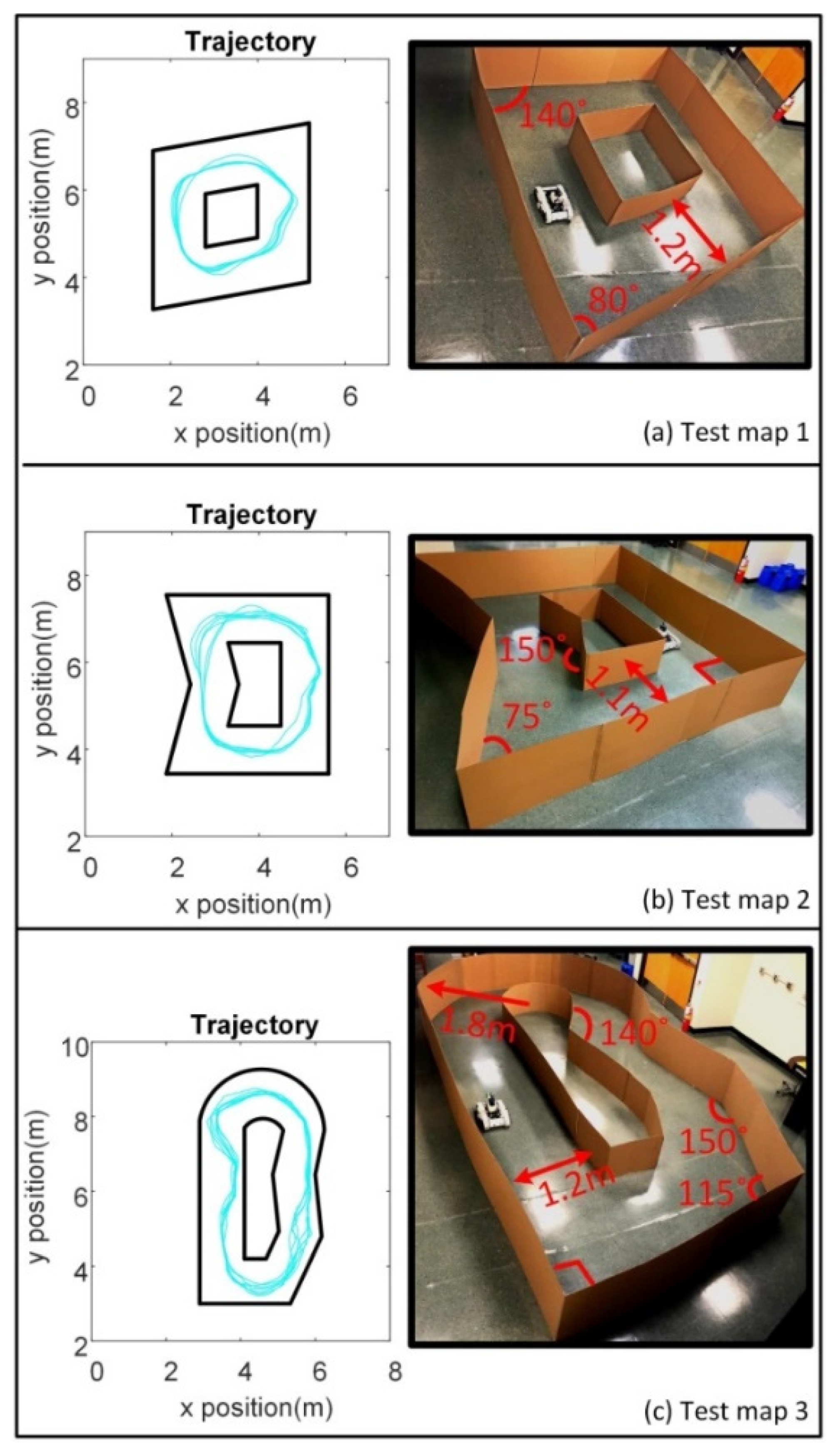 Robotics 10 00073 g015