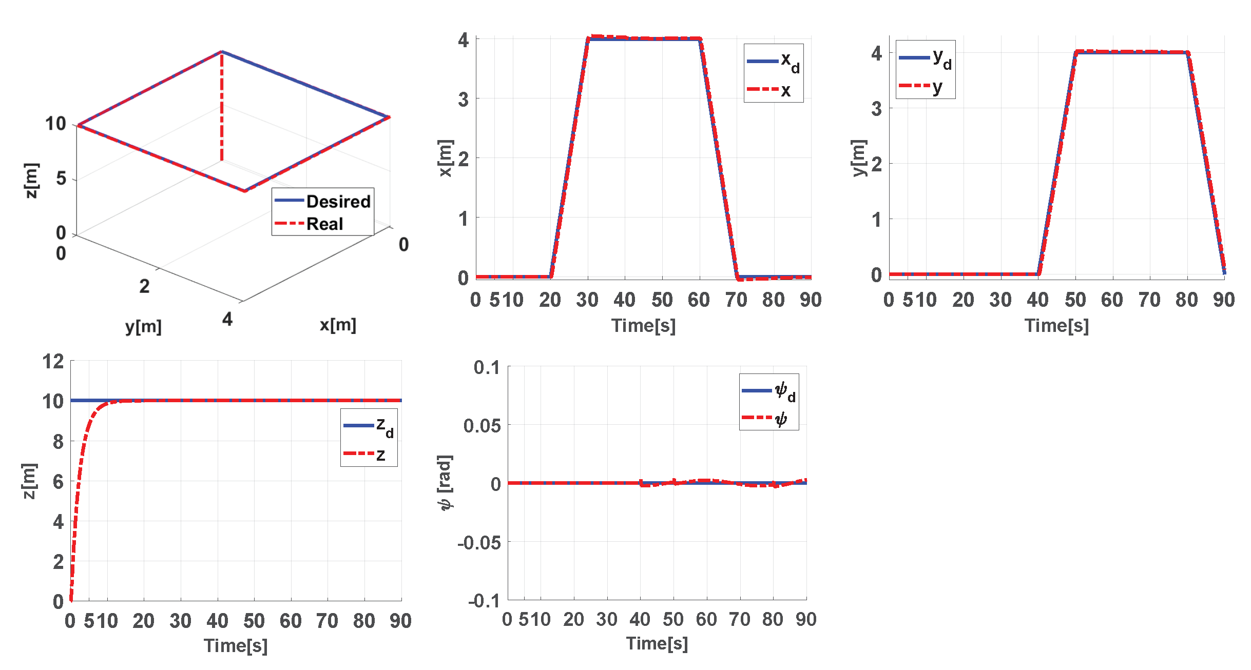 Robotics 10 00076 g006