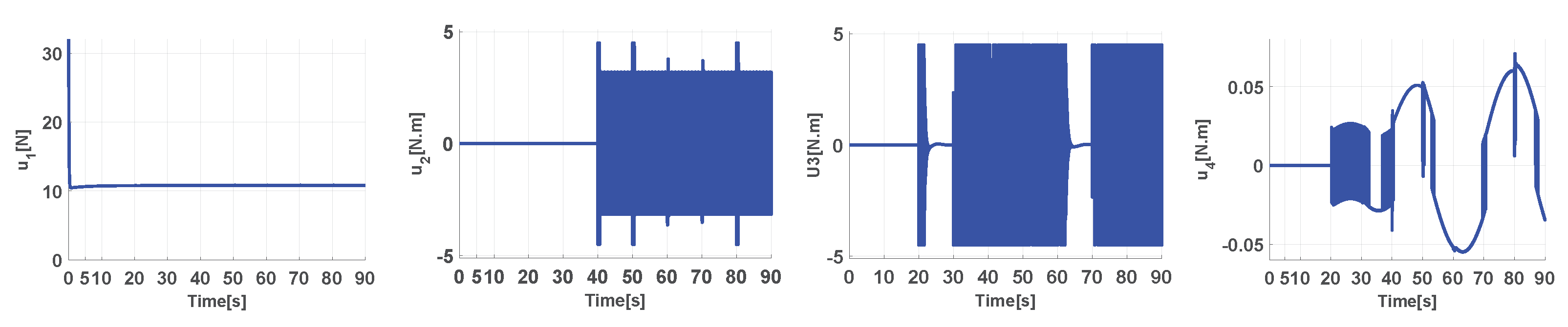 Robotics 10 00076 g011