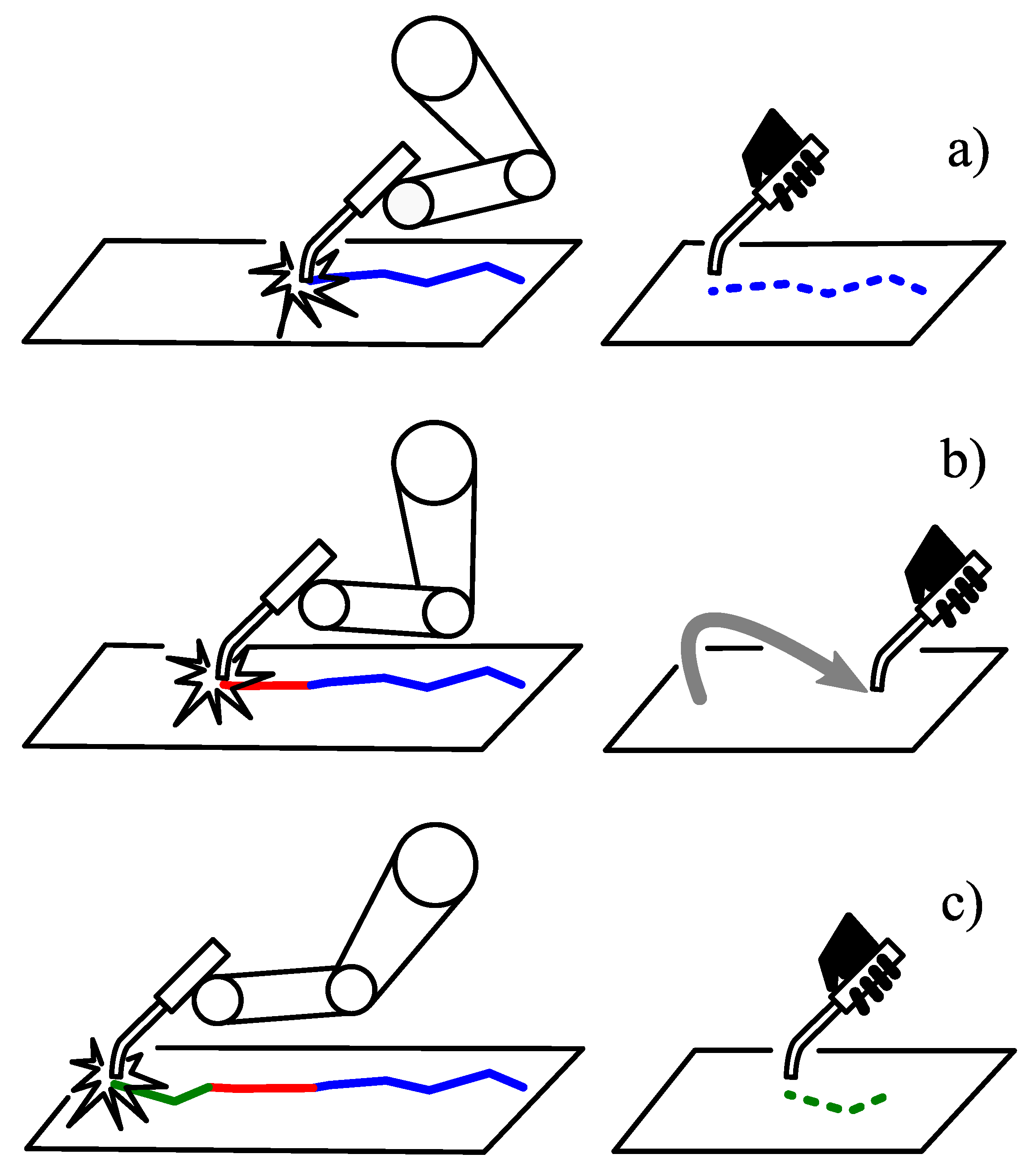 Robotics 10 00077 g001